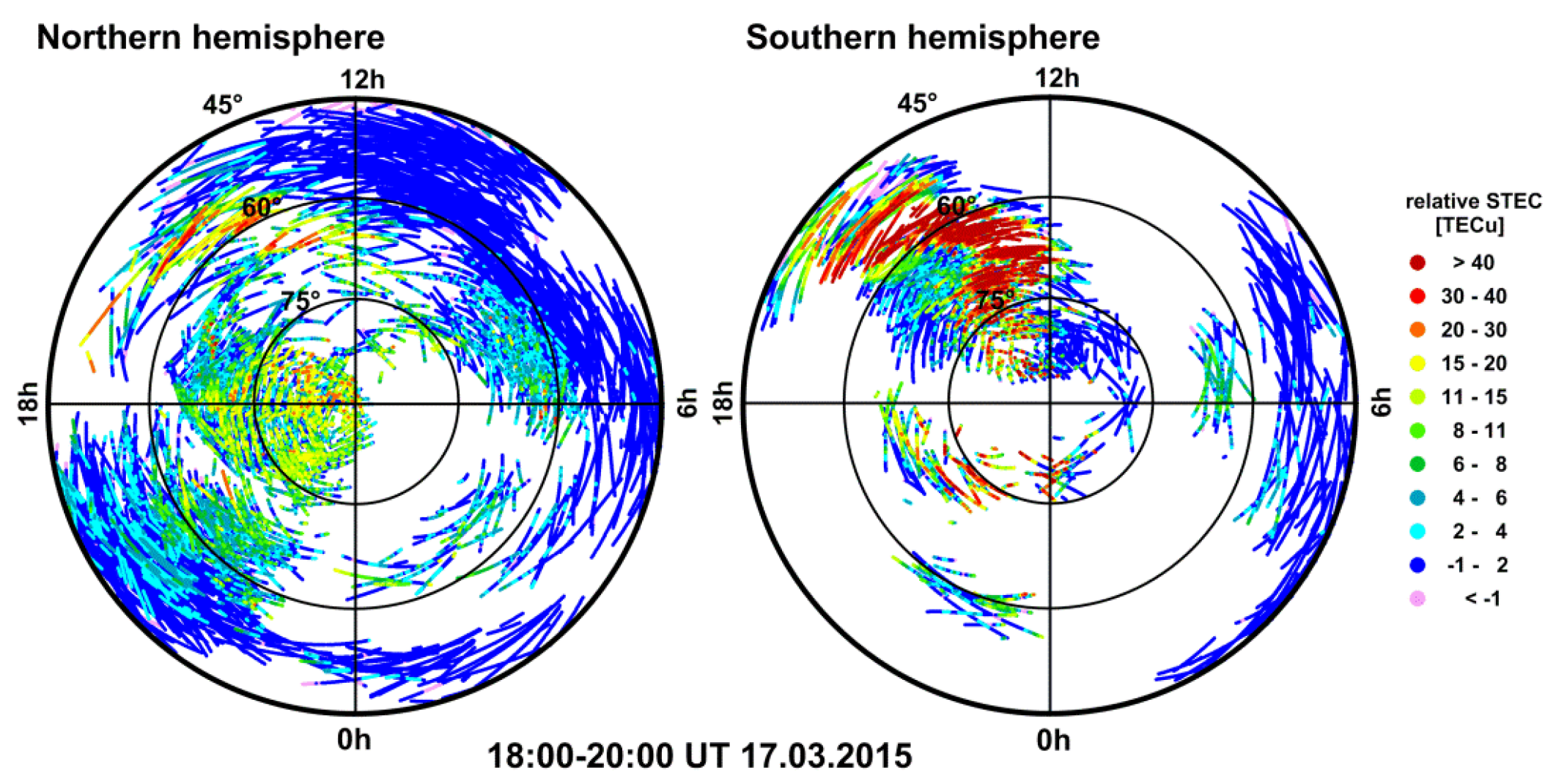 Remotesensing 10 02044 g010 Remotesensing 10 02044 g010