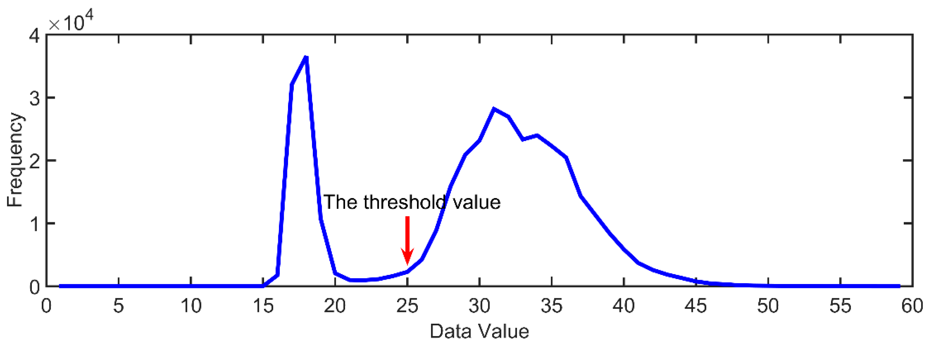 Remotesensing 10 02046 g003