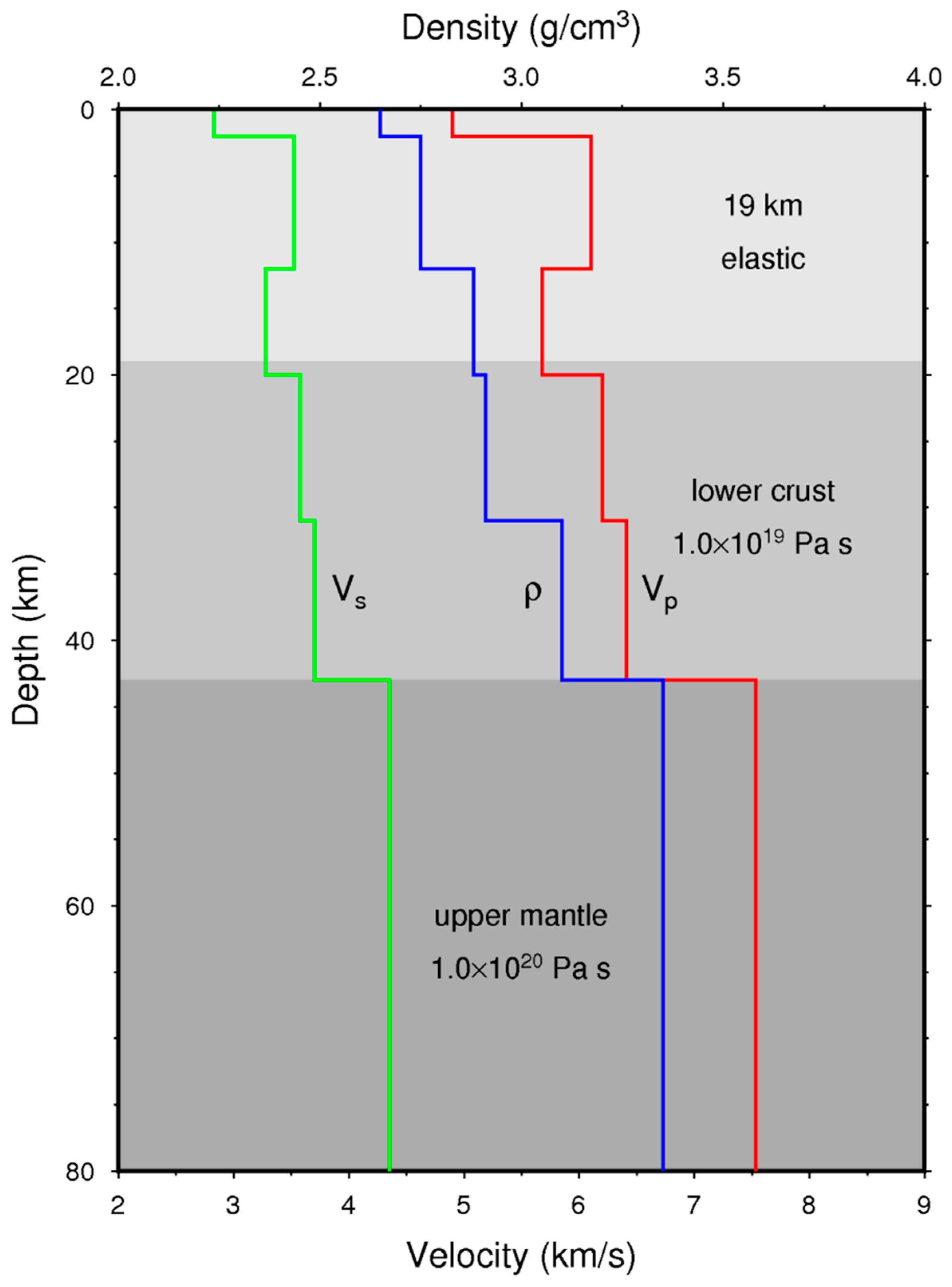 Remotesensing 10 02048 g003 Remotesensing 10 02048 g003