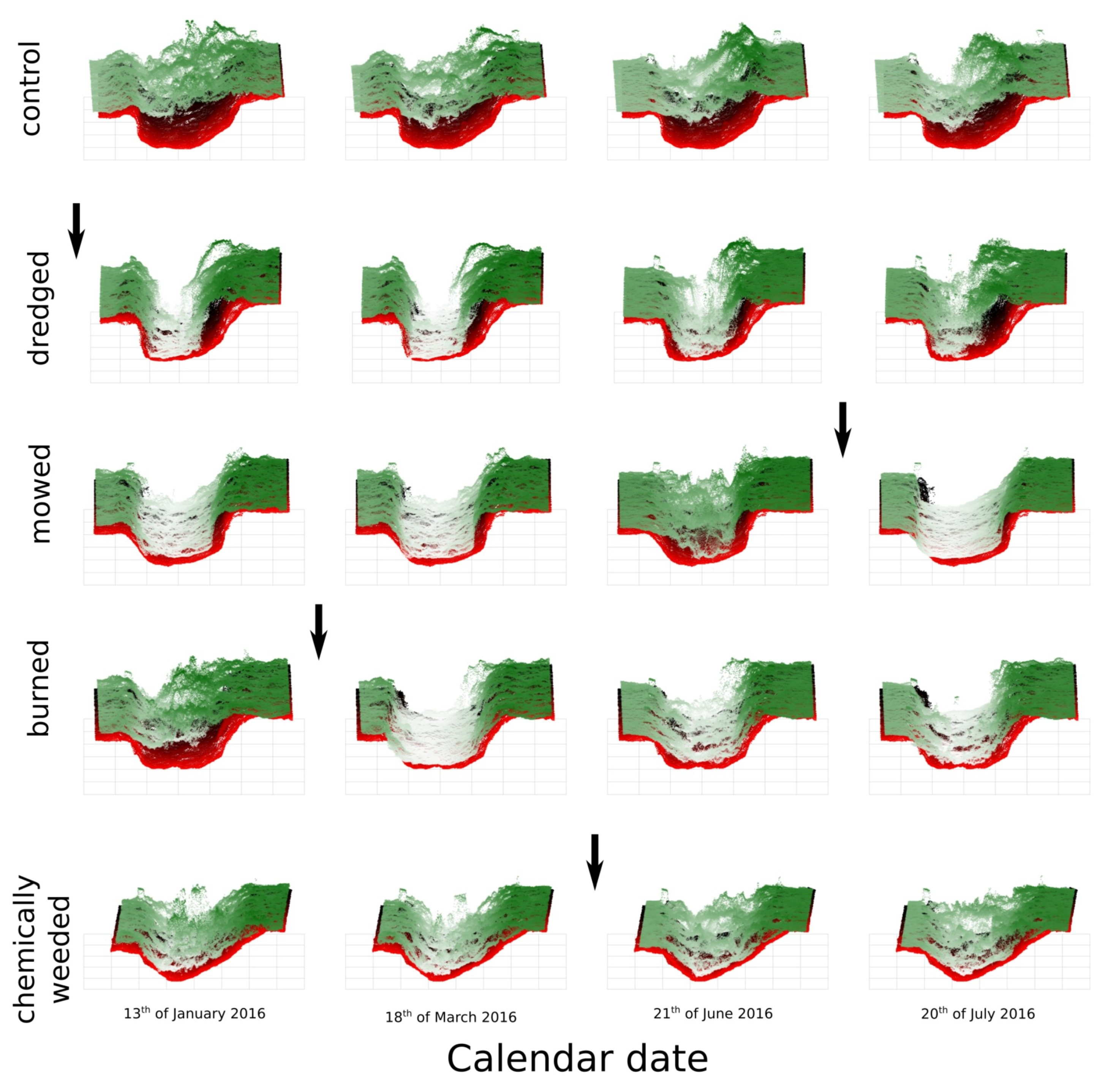 Remotesensing 10 02050 g006 Remotesensing 10 02050 g006