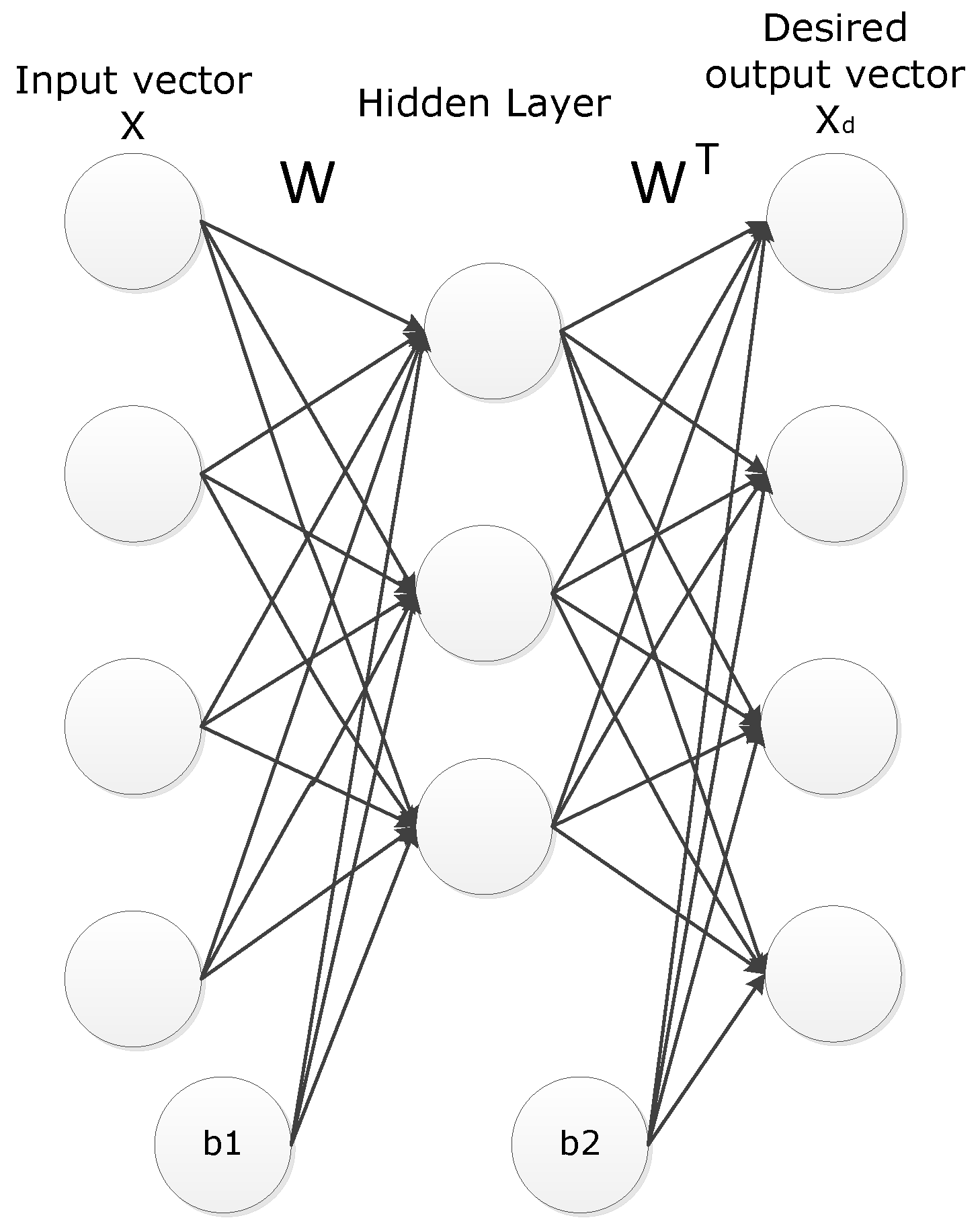 Remotesensing 10 02052 g002 Remotesensing 10 02052 g002