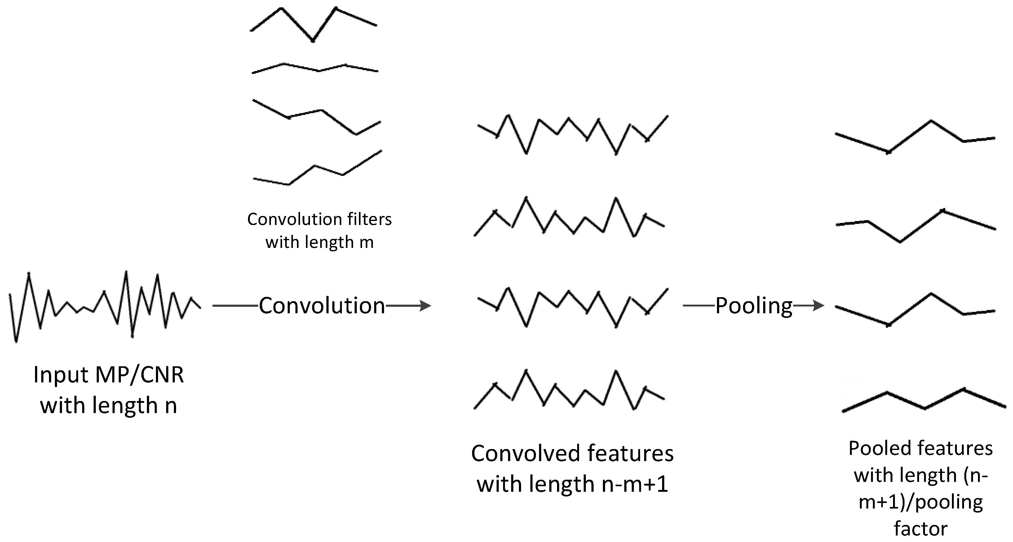 Remotesensing 10 02052 g004 Remotesensing 10 02052 g004
