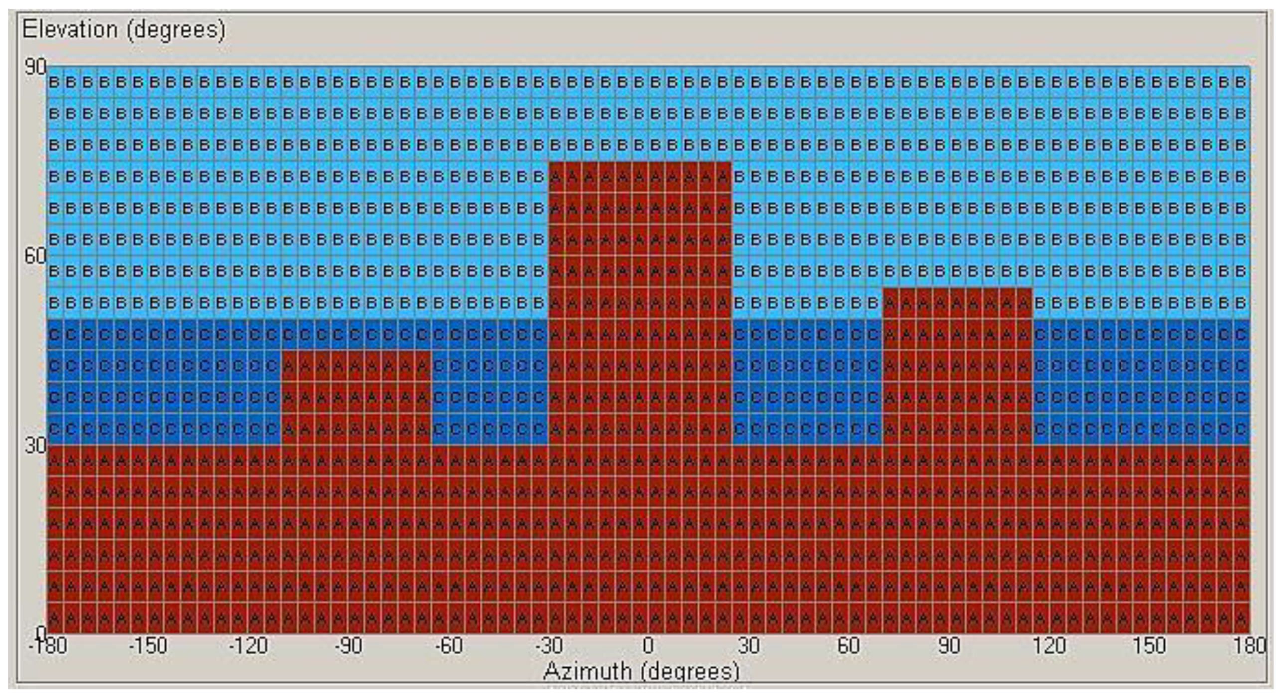 Remotesensing 10 02052 g005 Remotesensing 10 02052 g005