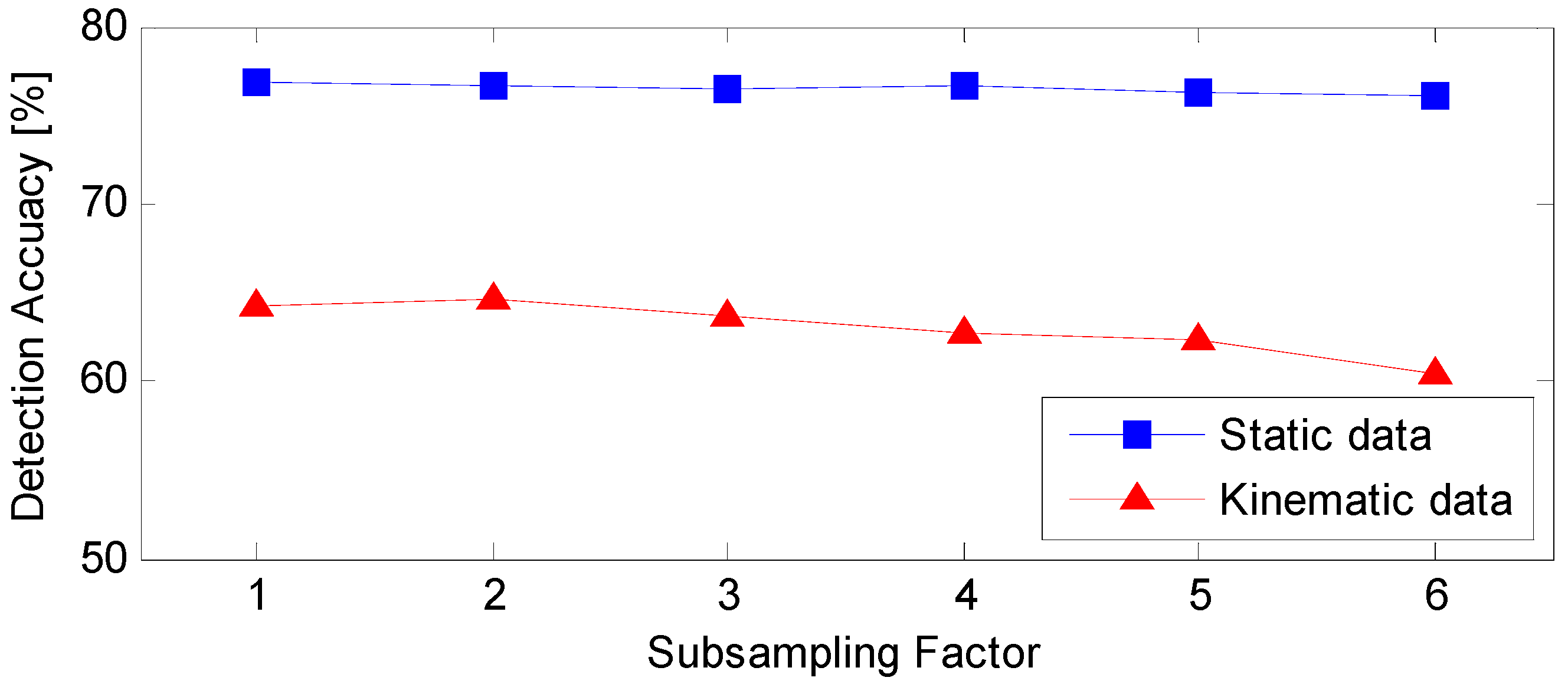 Remotesensing 10 02052 g009 Remotesensing 10 02052 g009
