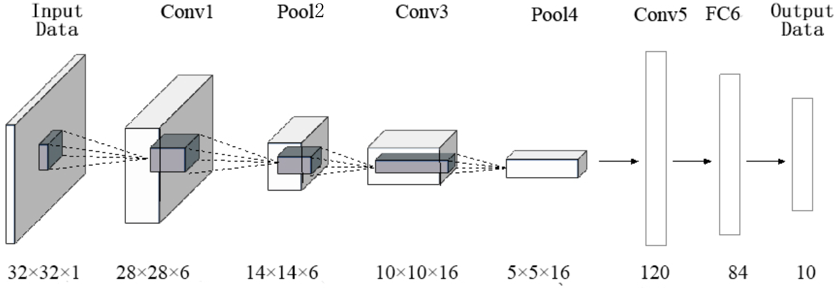 Remotesensing 10 02053 g003