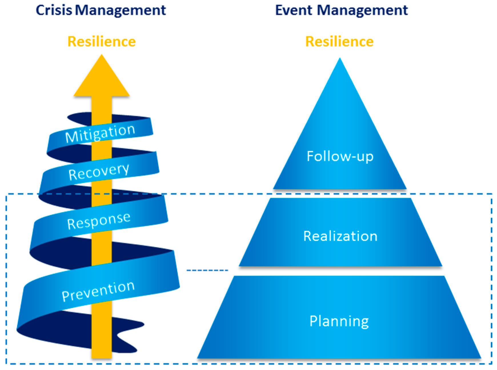 Remotesensing 10 02054 g001