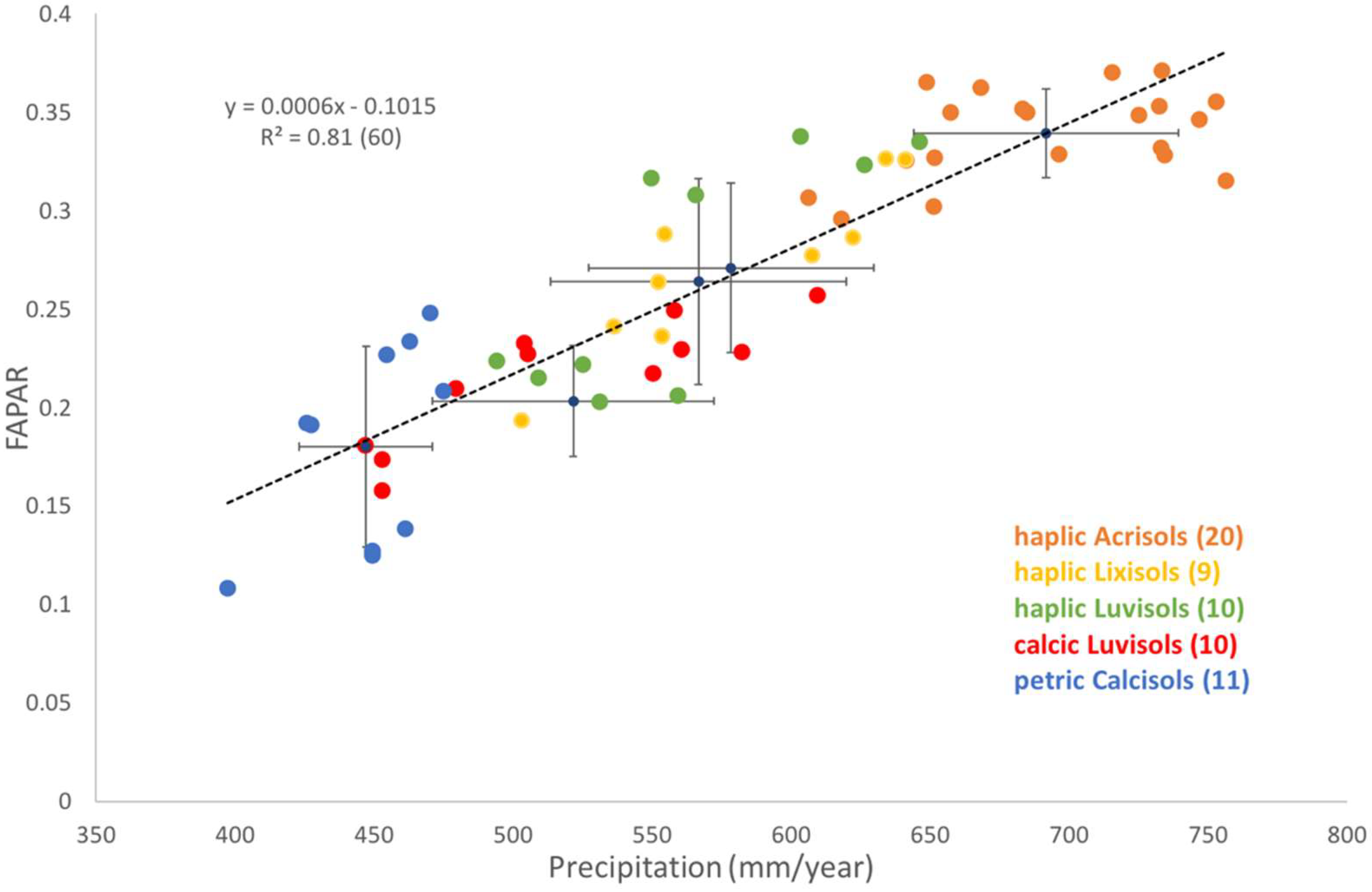 Remotesensing 10 02055 g002 Remotesensing 10 02055 g002