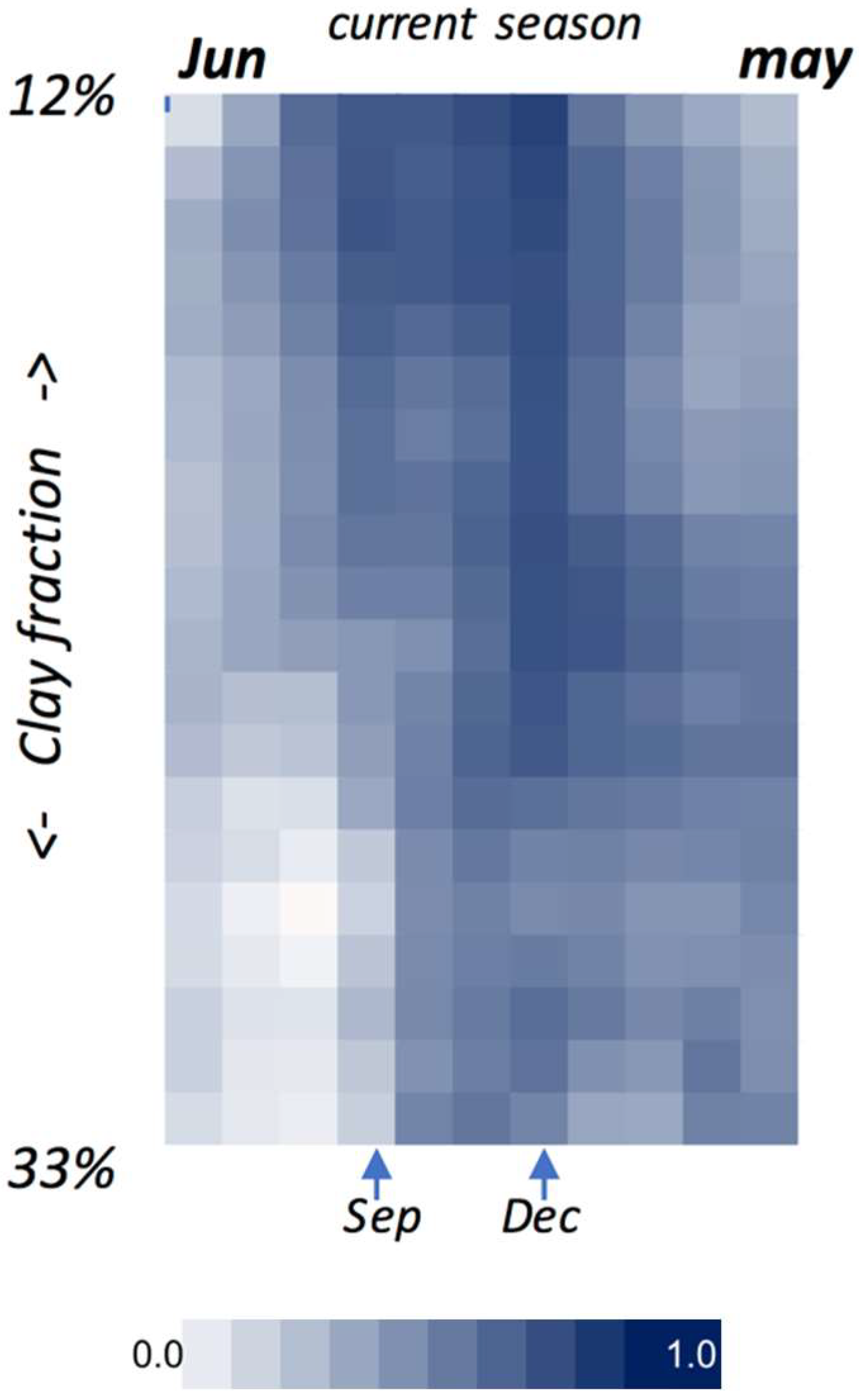 Remotesensing 10 02055 g004 Remotesensing 10 02055 g004