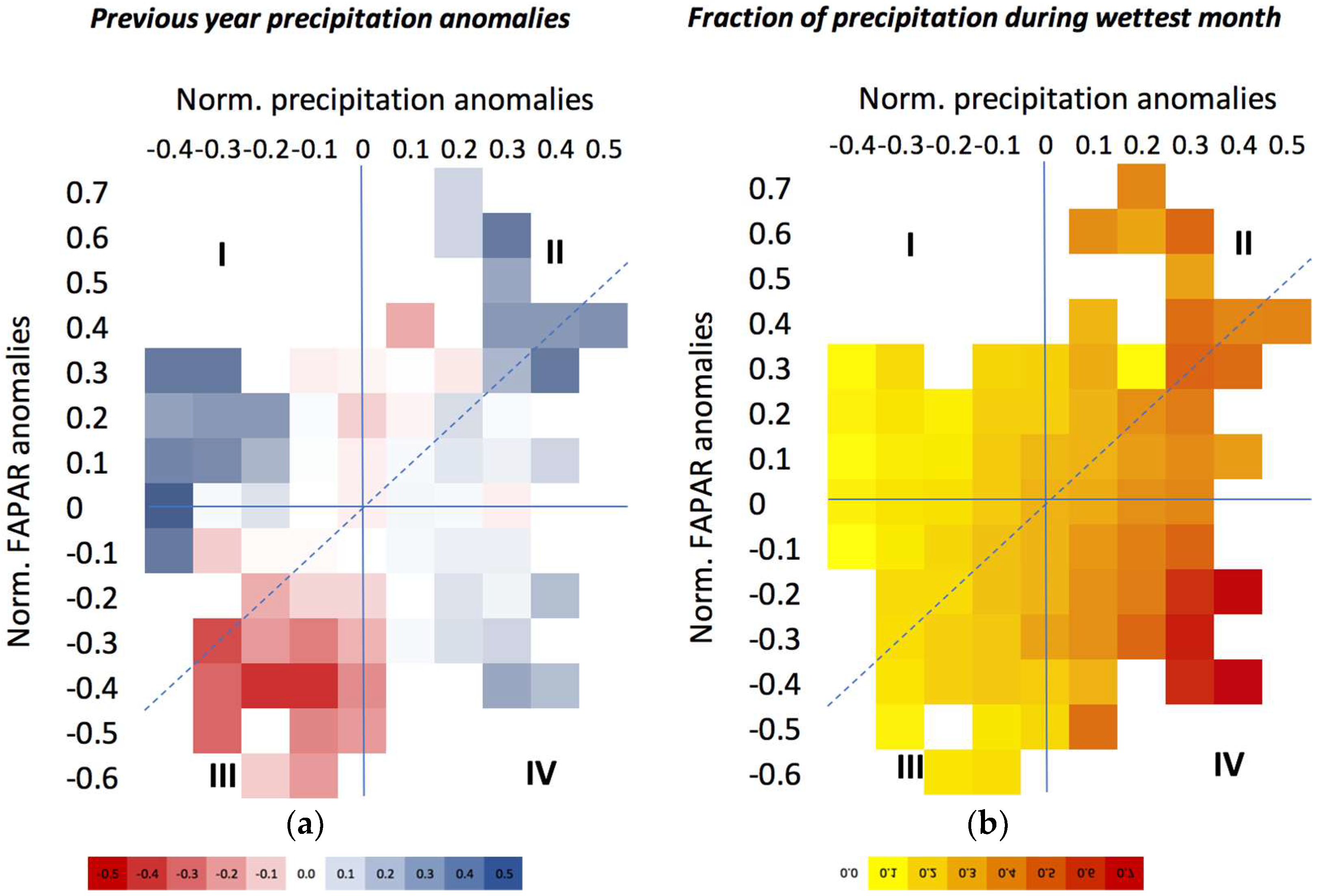Remotesensing 10 02055 g006 Remotesensing 10 02055 g006