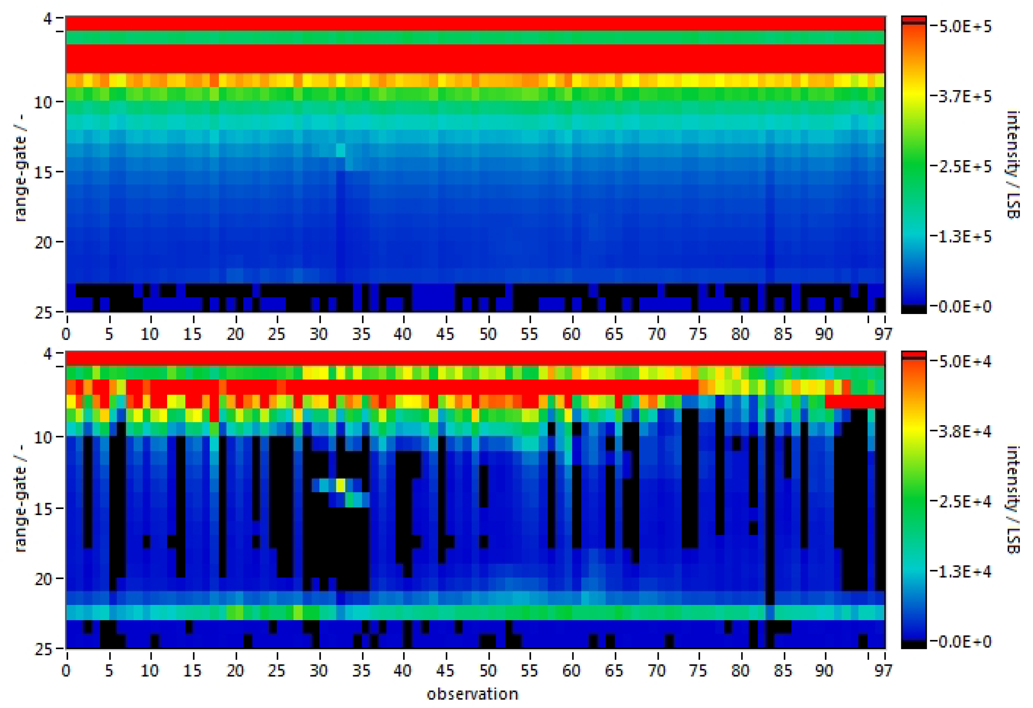 Remotesensing 10 02056 g009