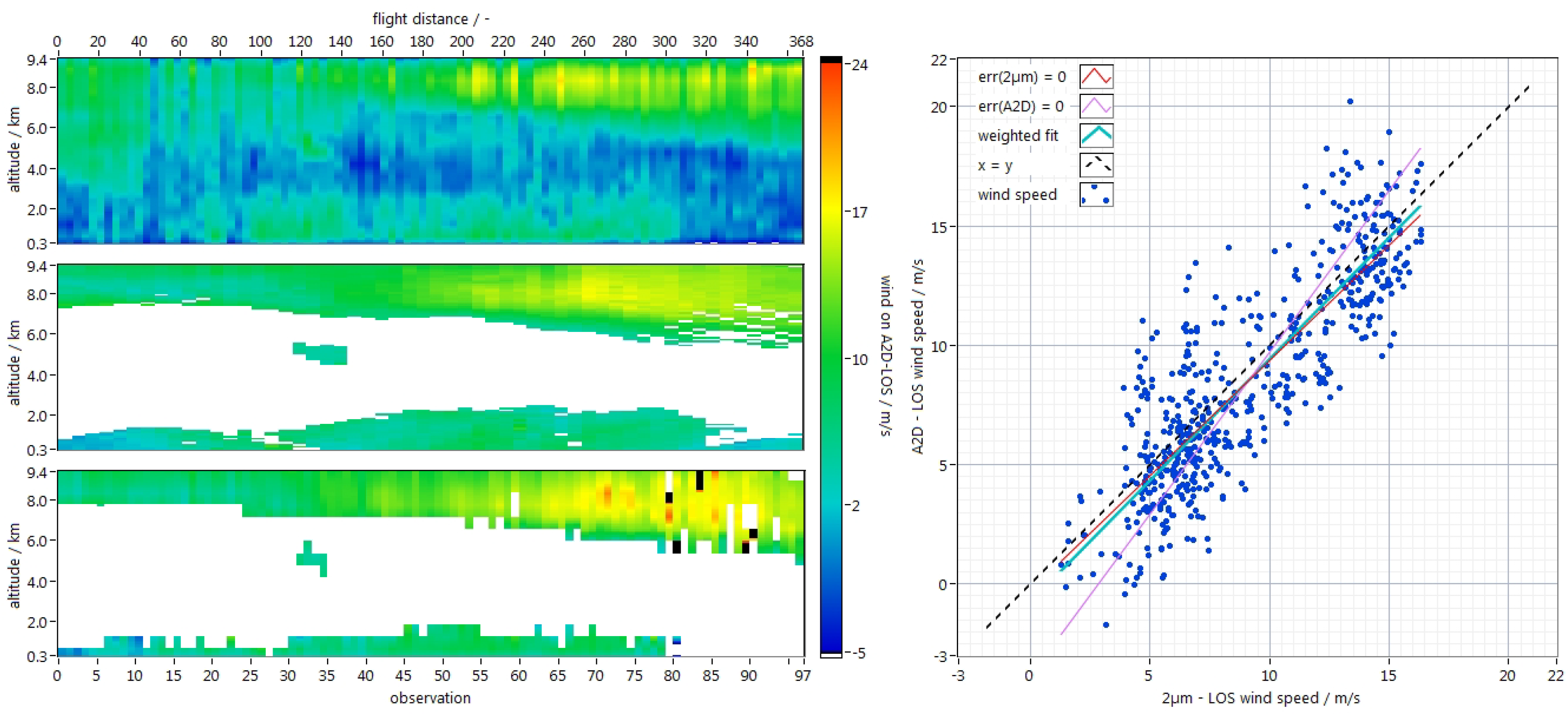 Remotesensing 10 02056 g011
