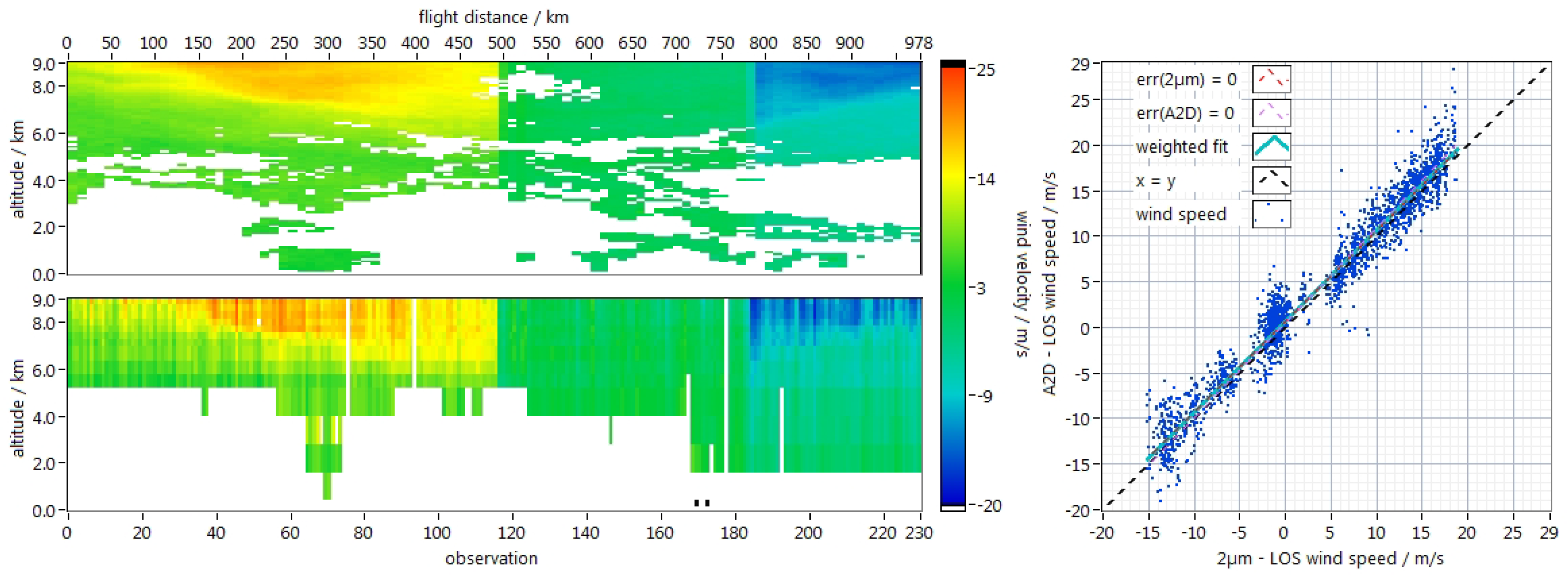 Remotesensing 10 02056 g013