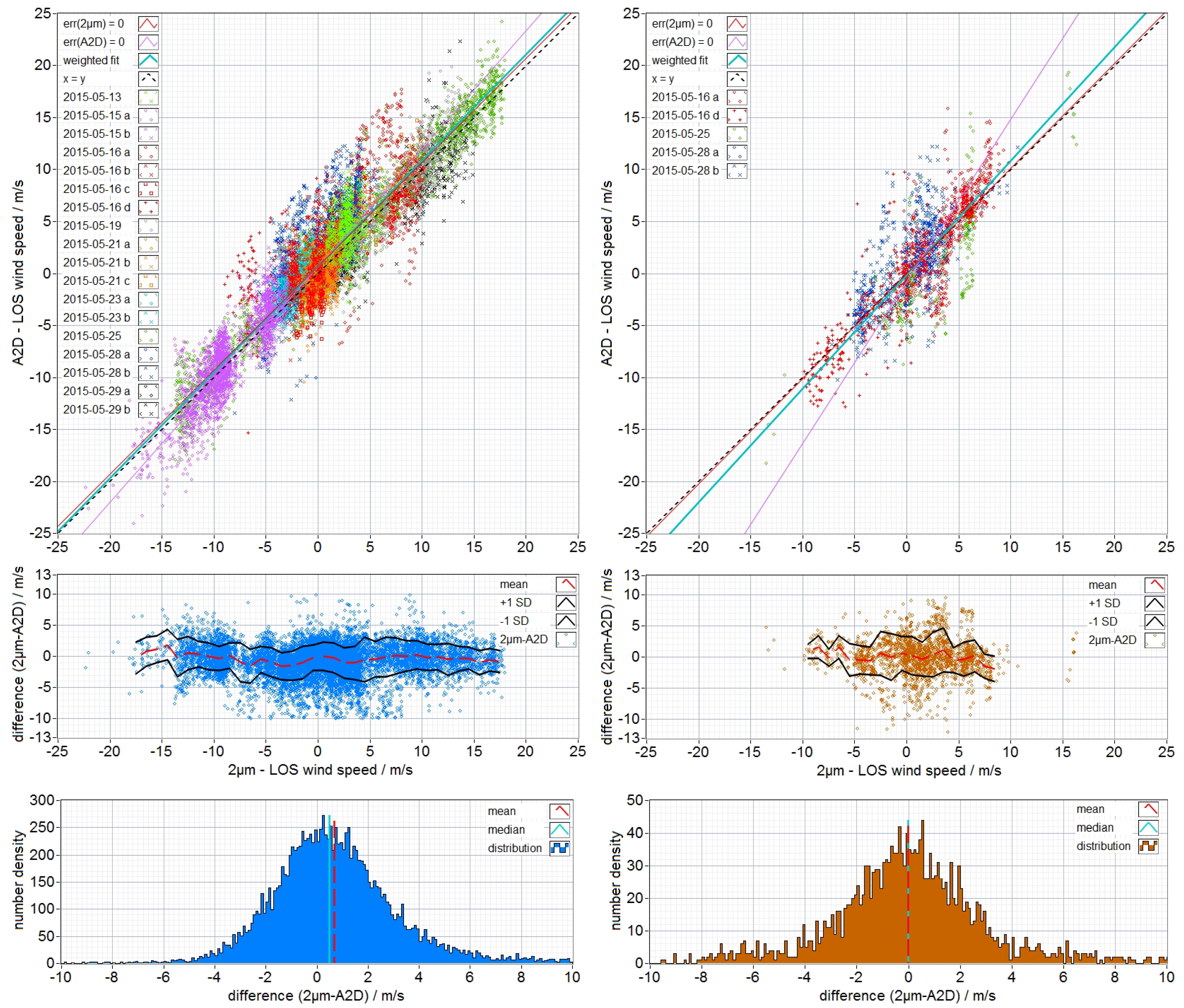 Remotesensing 10 02056 g014