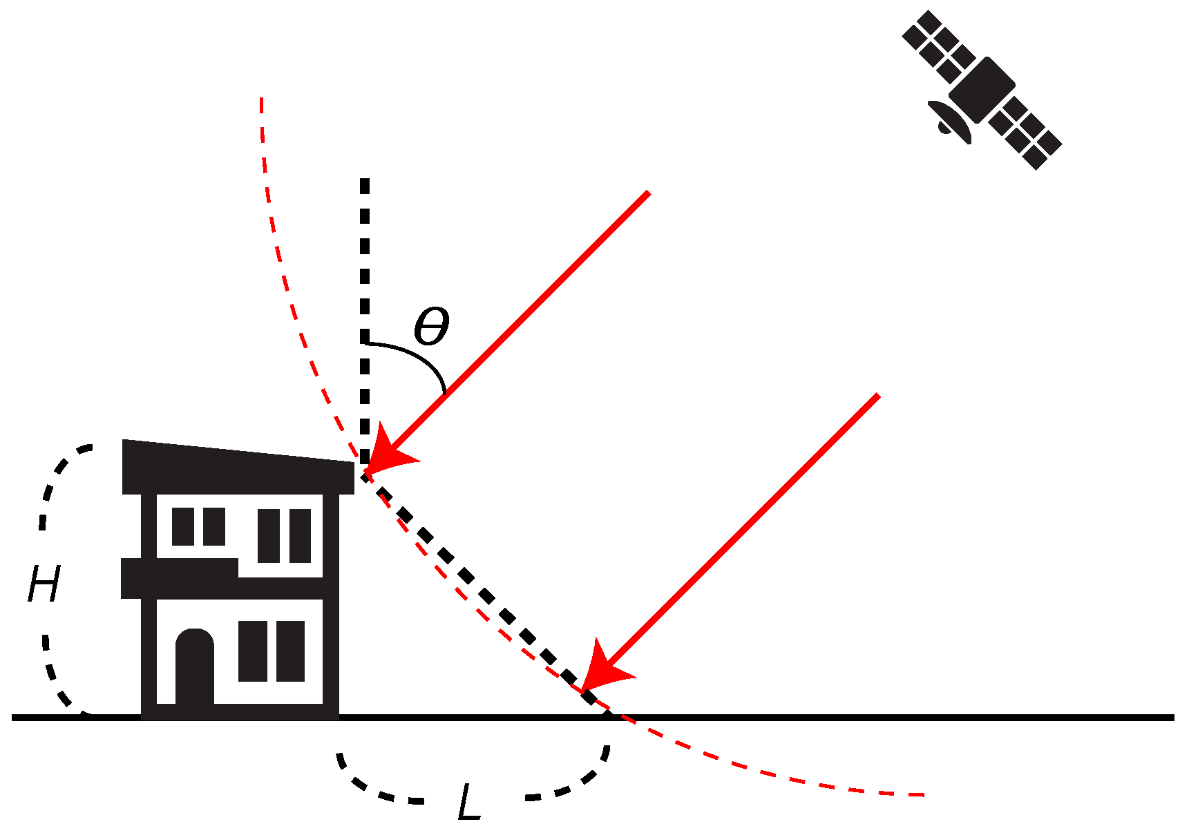 Remotesensing 10 02059 g004