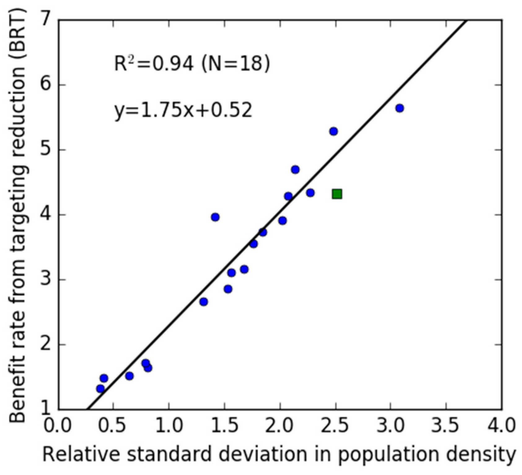 Remotesensing 10 02064 g009 Remotesensing 10 02064 g009