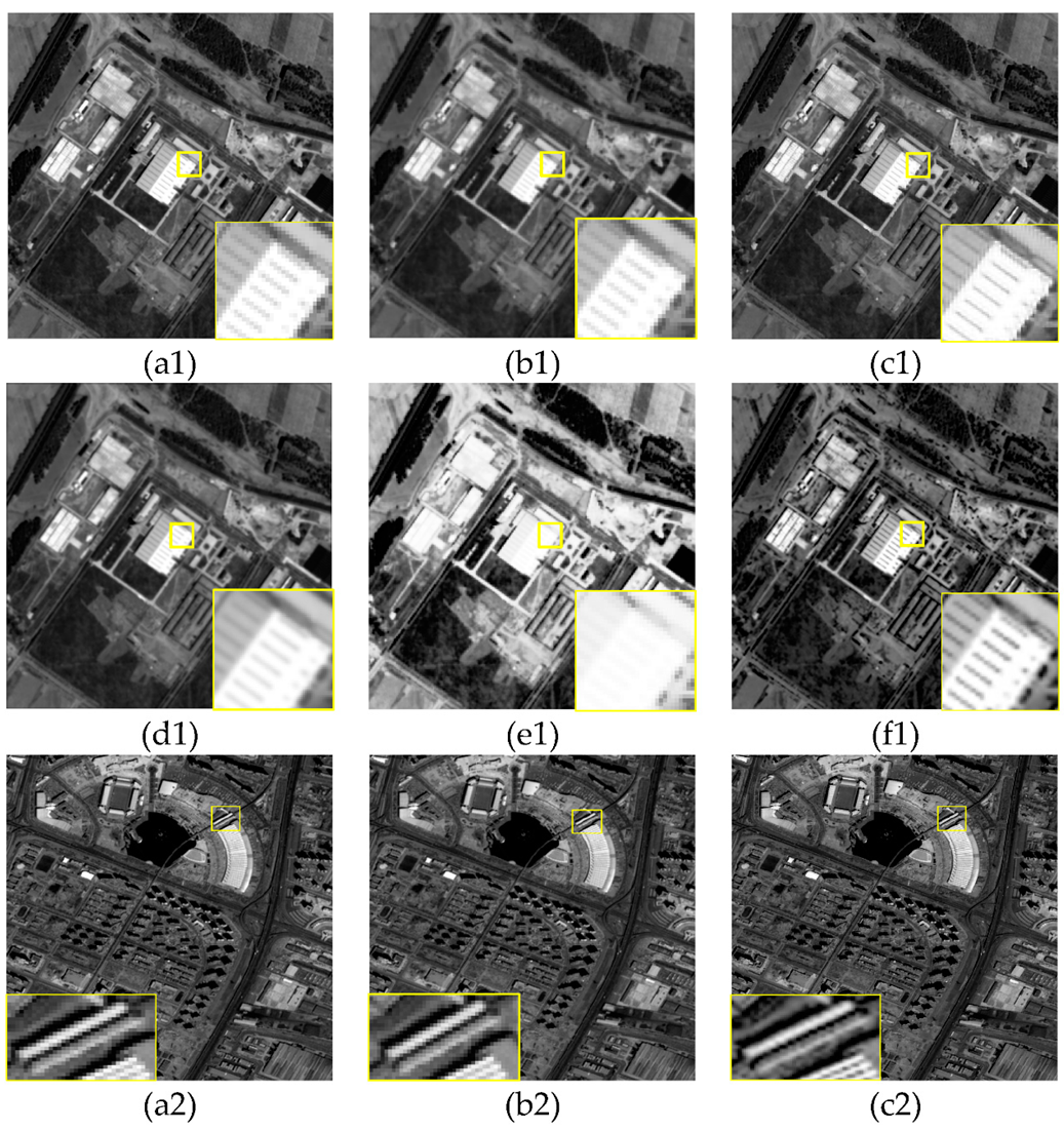 Remotesensing 10 02065 g004a Remotesensing 10 02065 g004a