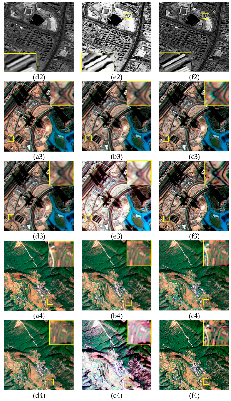 Remotesensing 10 02065 g004b Remotesensing 10 02065 g004b