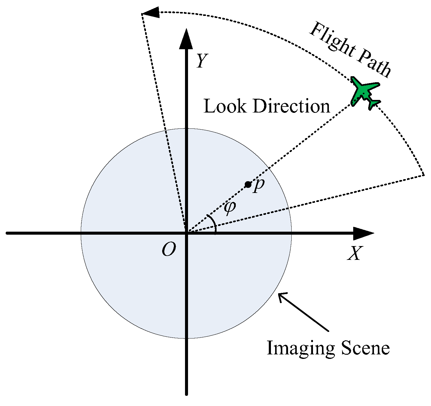 Remotesensing 10 02066 g001 Remotesensing 10 02066 g001