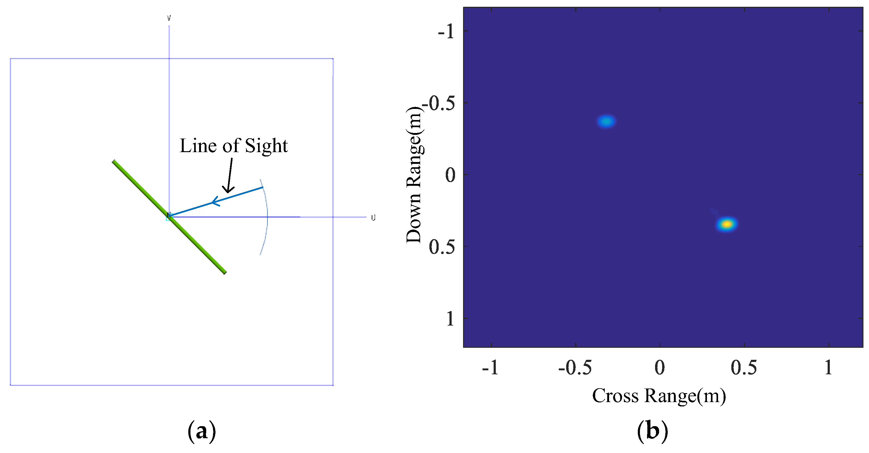 Remotesensing 10 02066 g003 Remotesensing 10 02066 g003