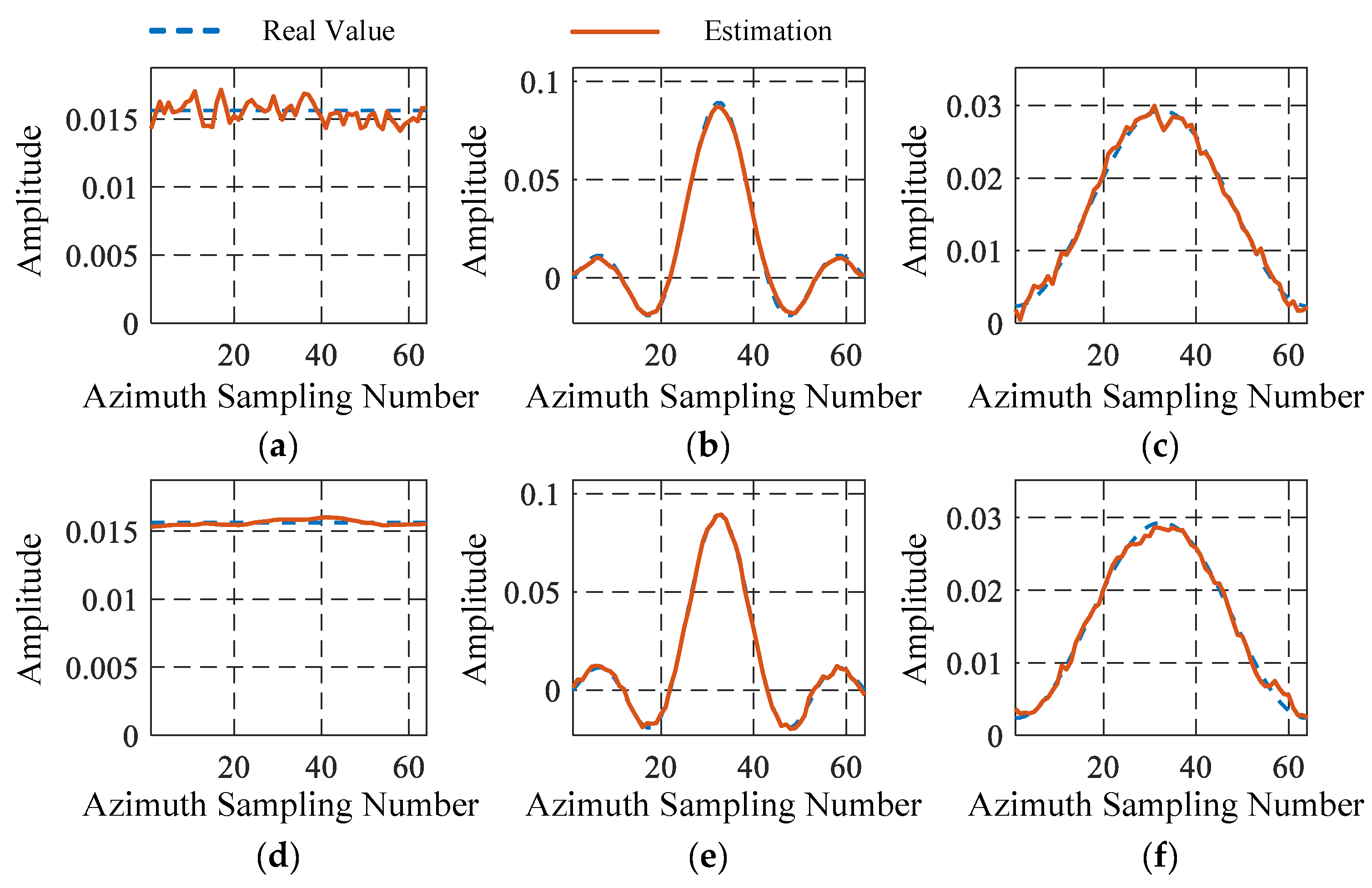 Remotesensing 10 02066 g007 Remotesensing 10 02066 g007