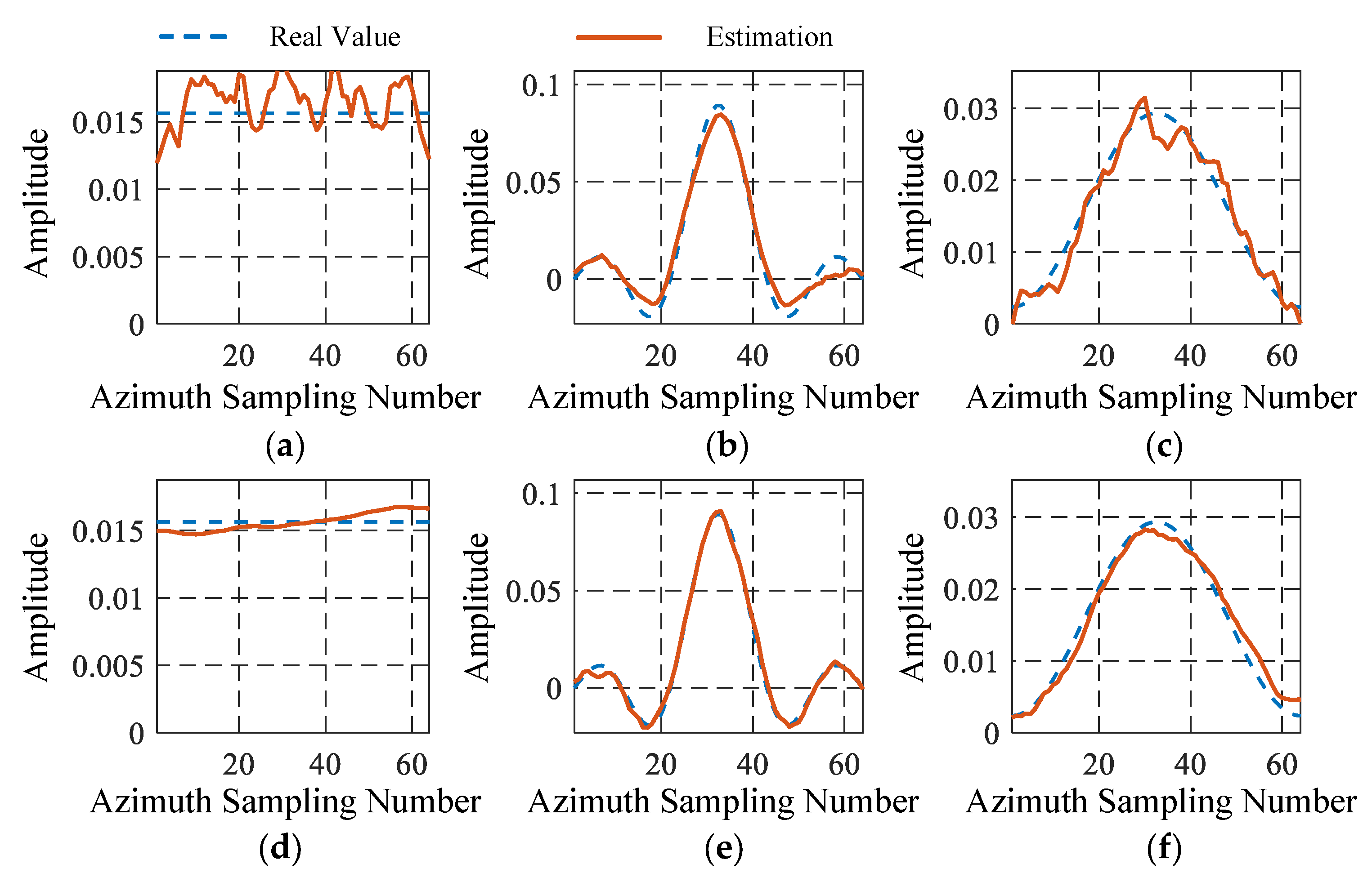 Remotesensing 10 02066 g008 Remotesensing 10 02066 g008