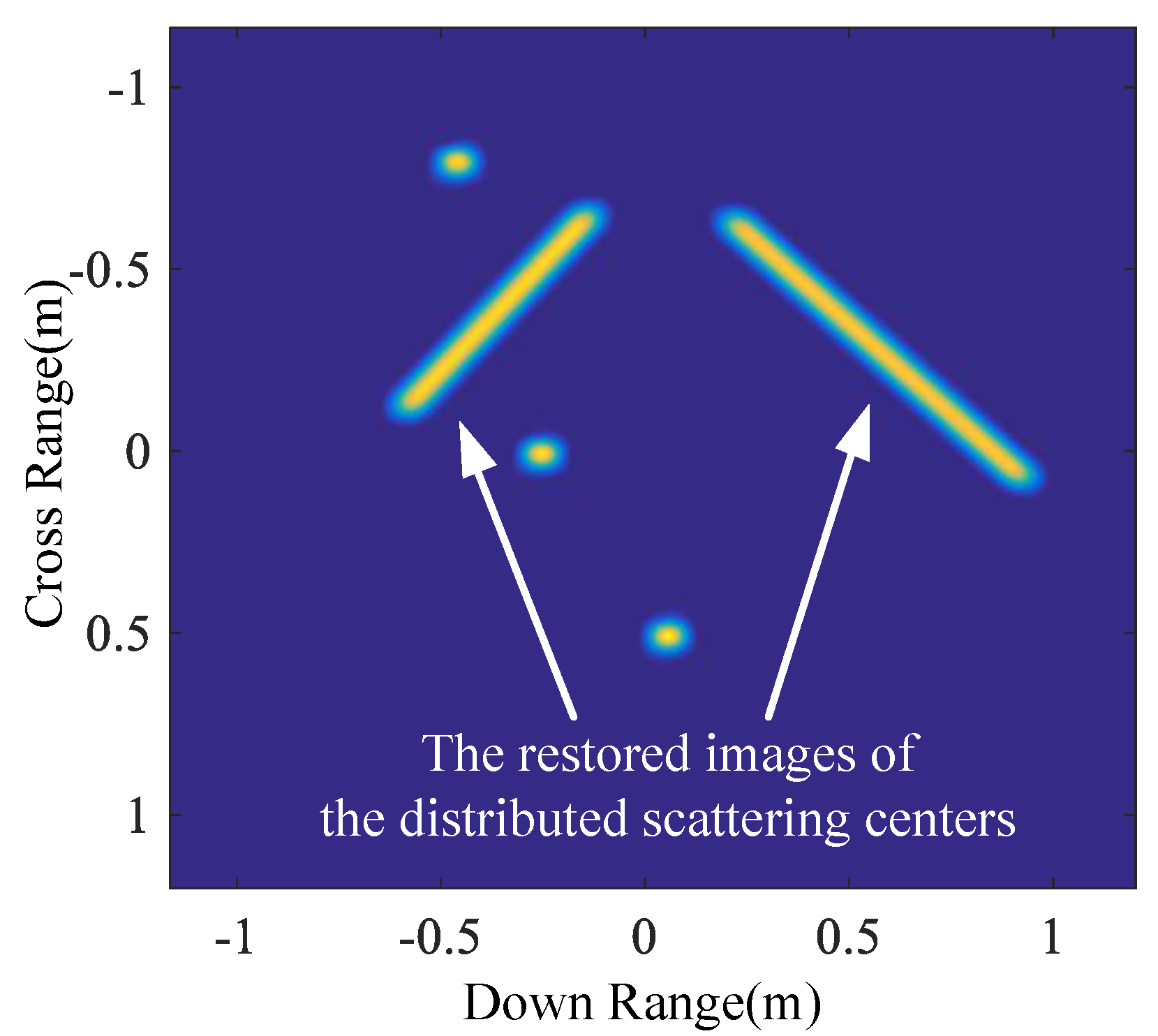 Remotesensing 10 02066 g014 Remotesensing 10 02066 g014