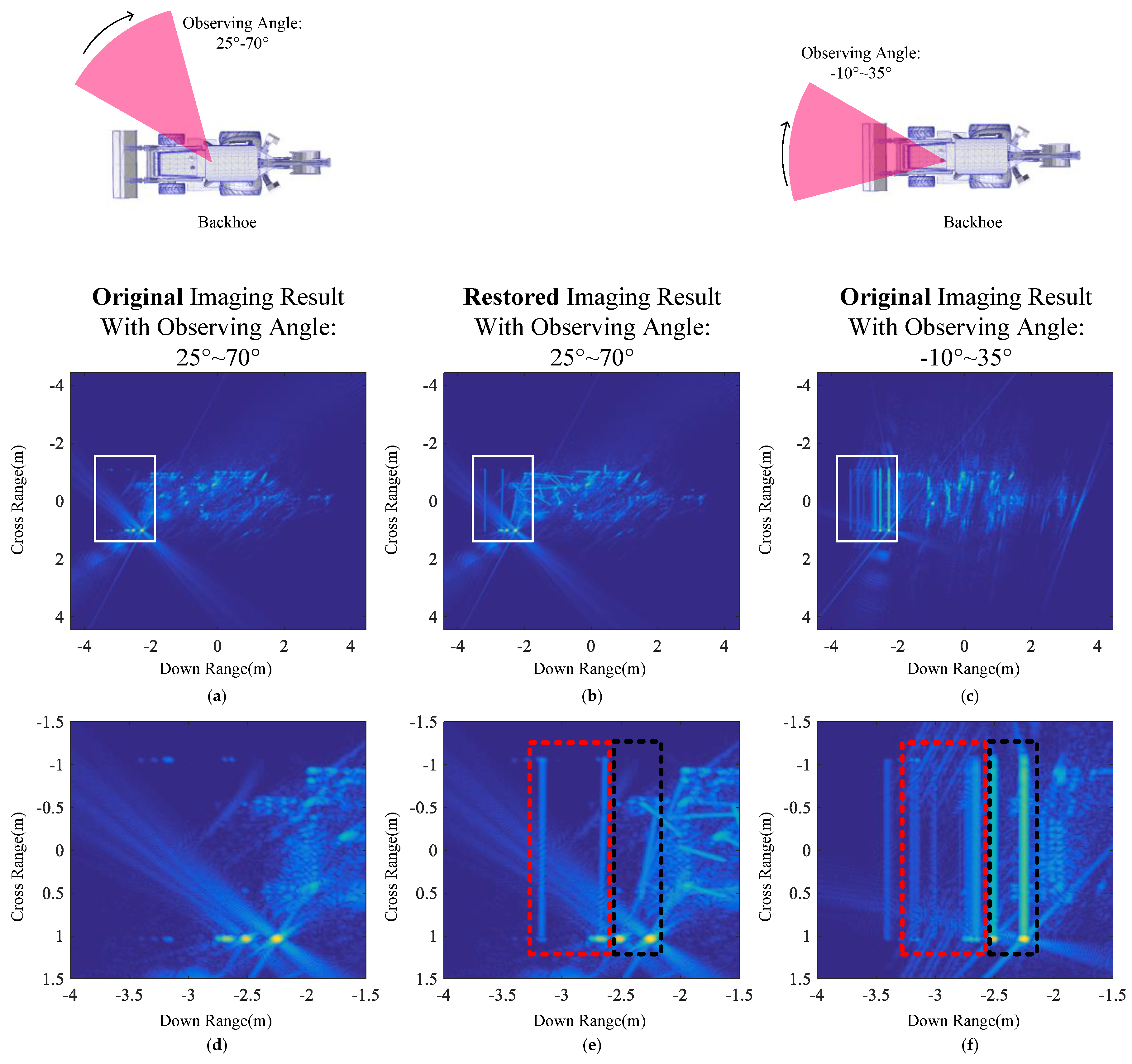 Remotesensing 10 02066 g016 Remotesensing 10 02066 g016