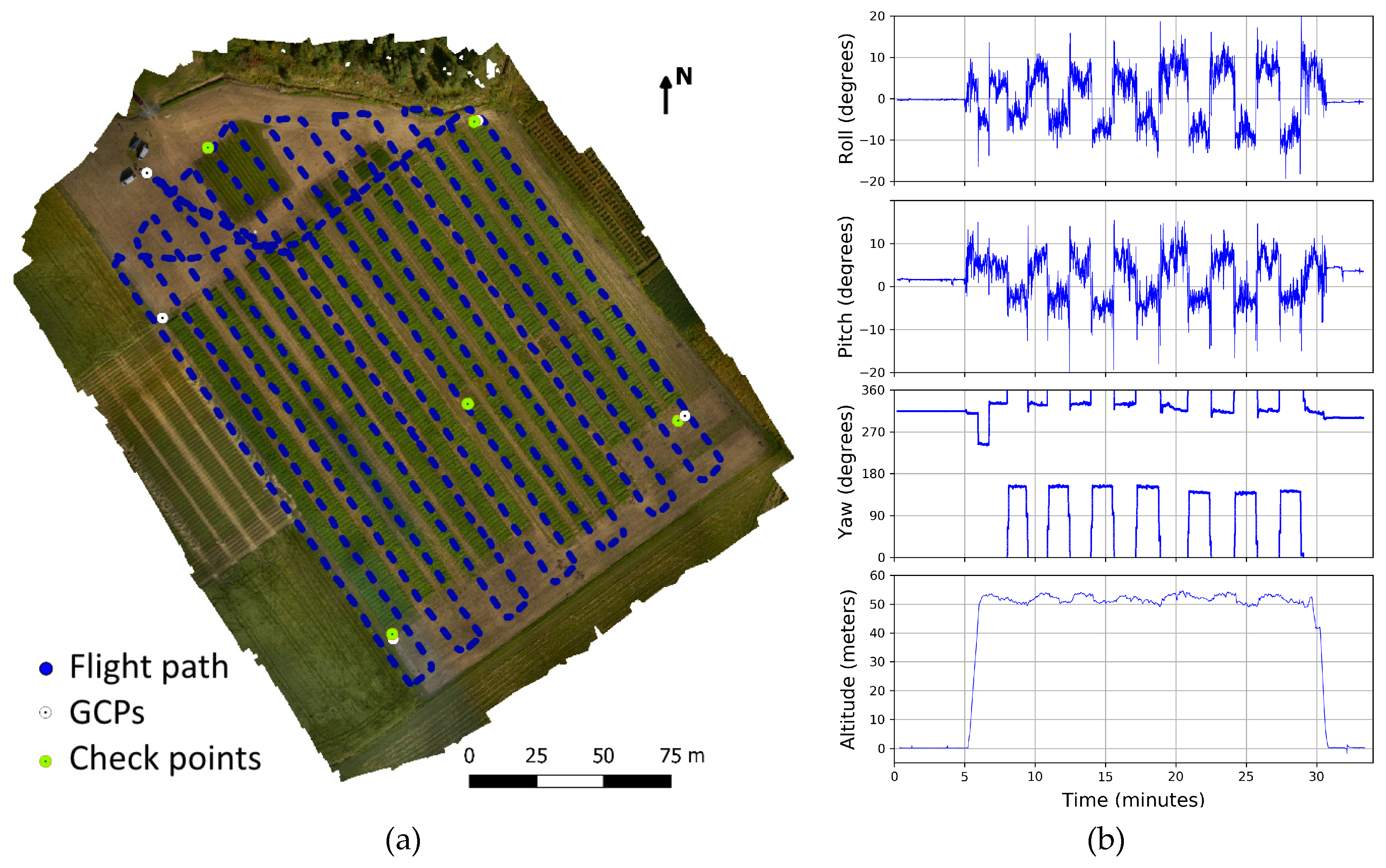Remotesensing 10 02068 g004