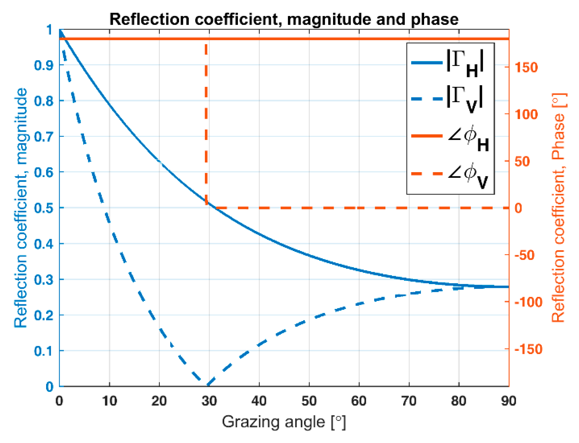 Remotesensing 10 02070 g001