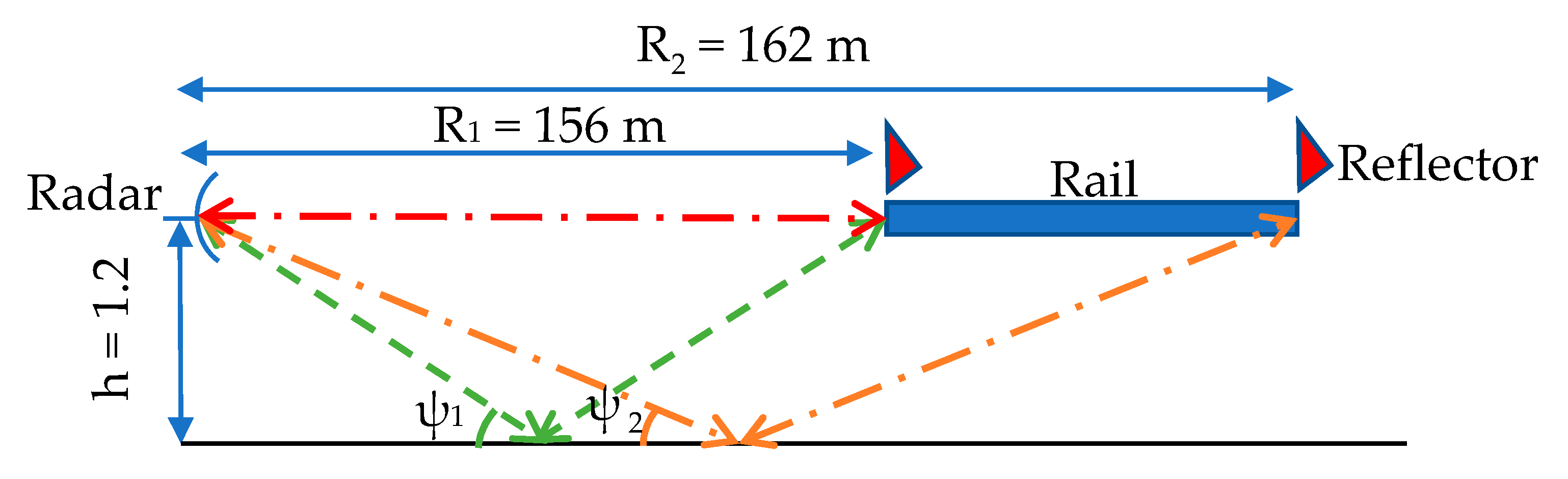 Remotesensing 10 02070 g007