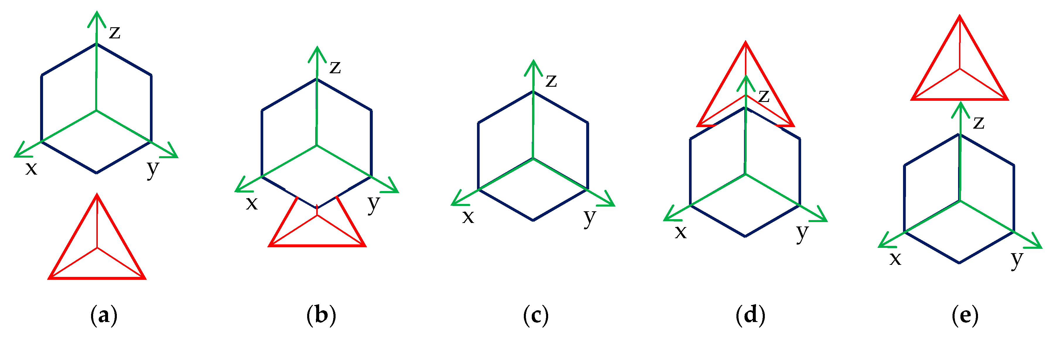 Remotesensing 10 02070 g0a2