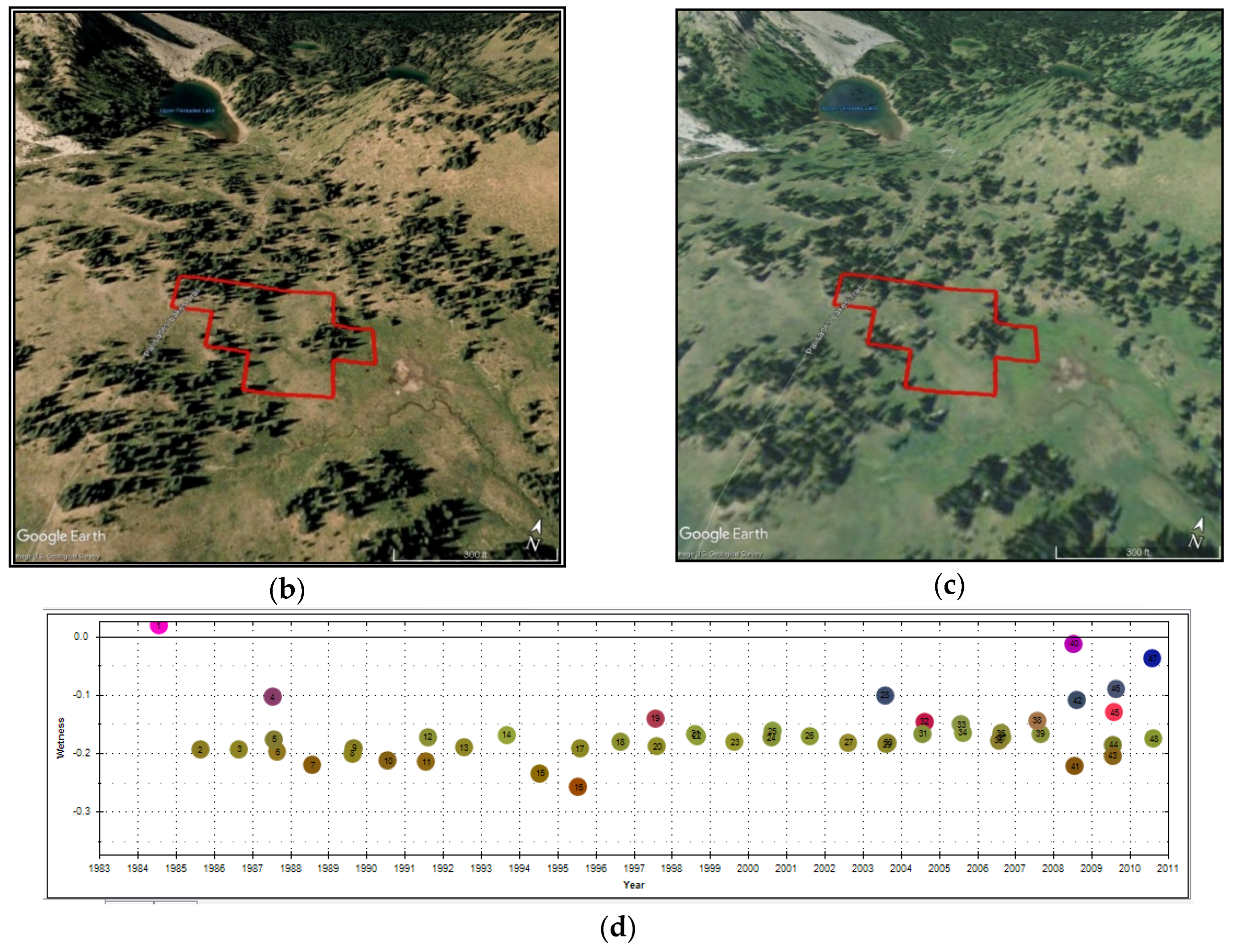 Remotesensing 11 00003 g0a1b 550