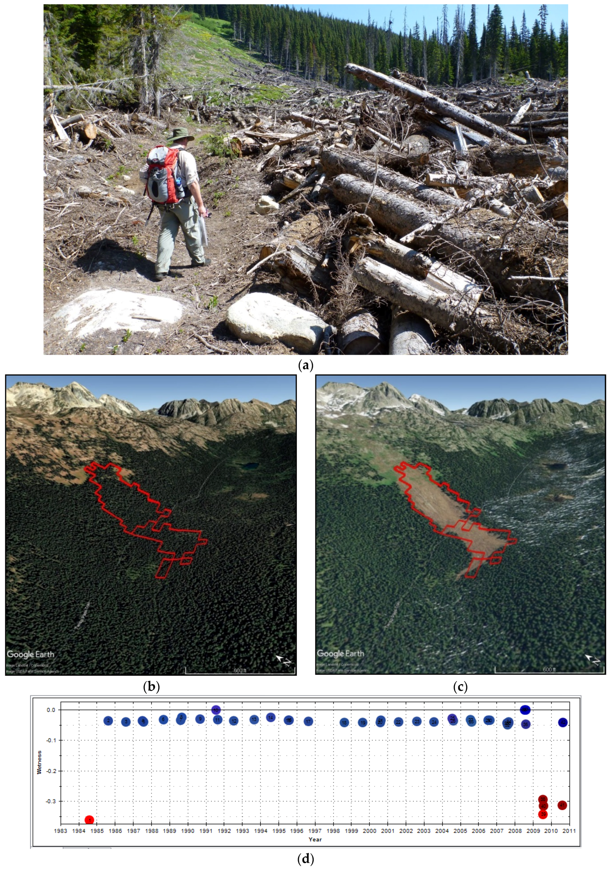 Remotesensing 11 00003 g0a2a 550