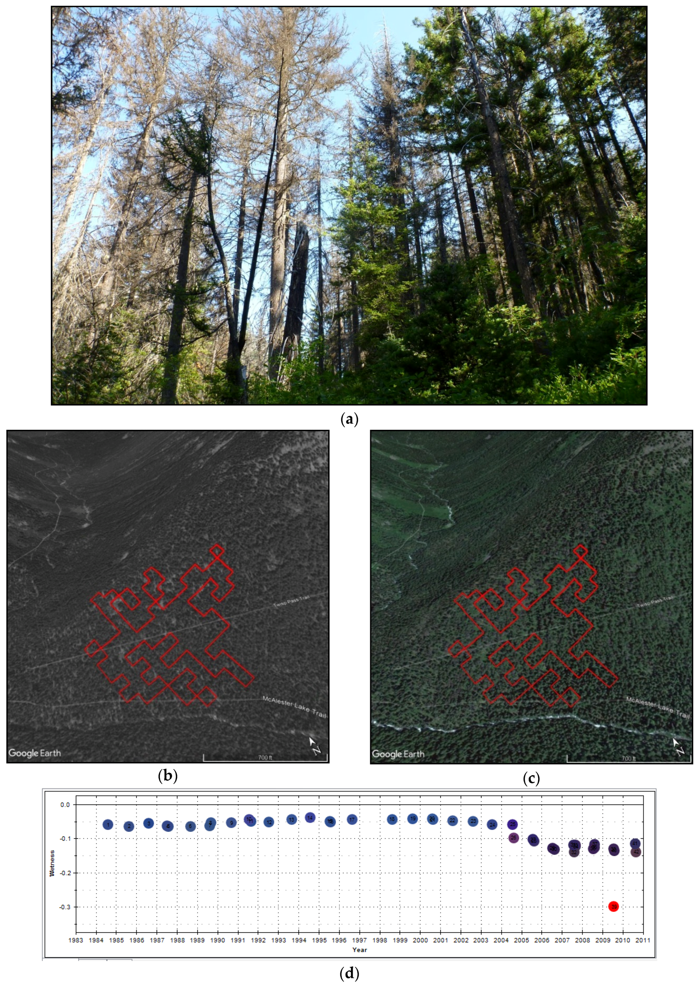 Remotesensing 11 00003 g0a5a 550