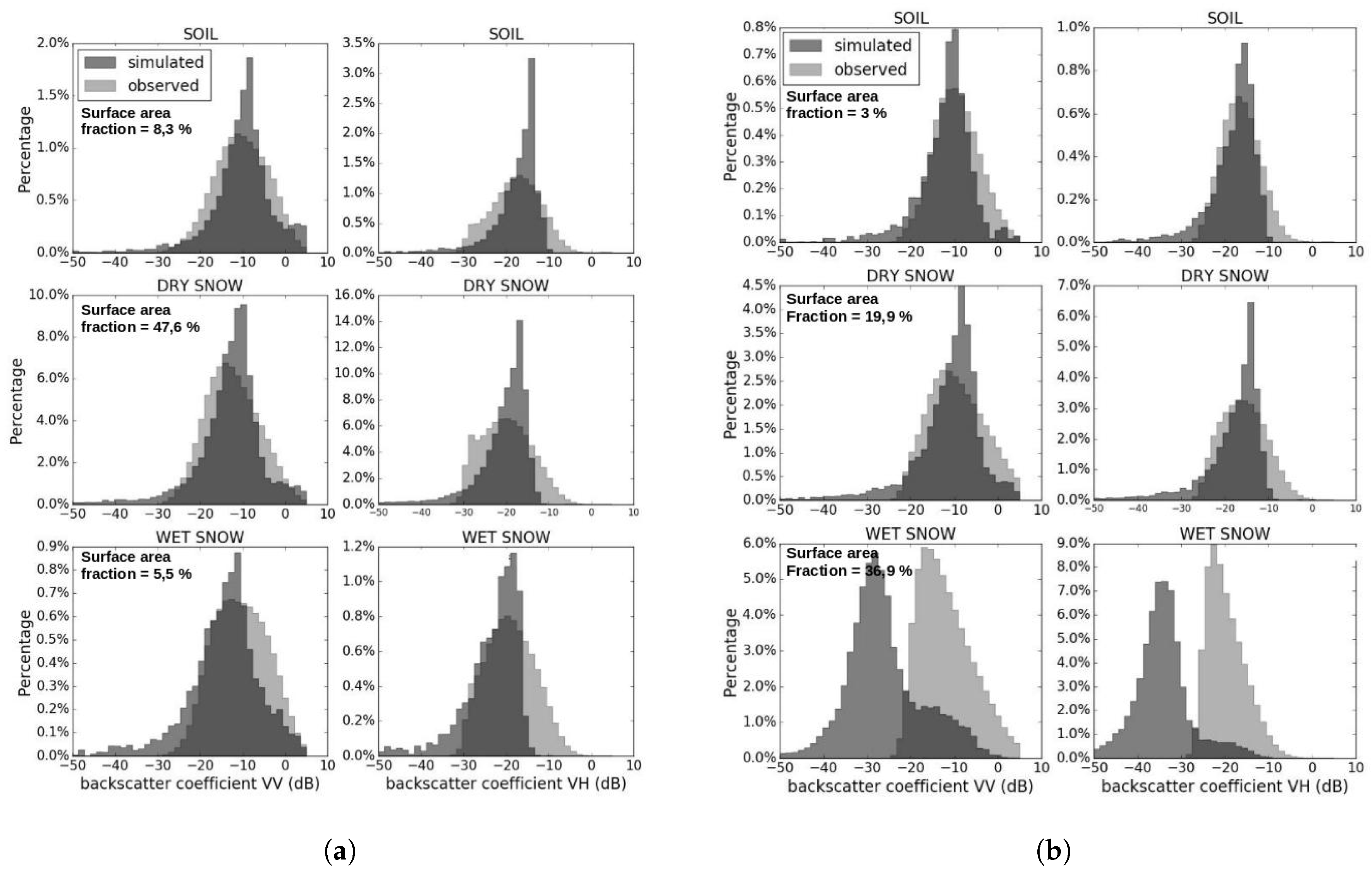 Remotesensing 11 00008 g006 Remotesensing 11 00008 g006