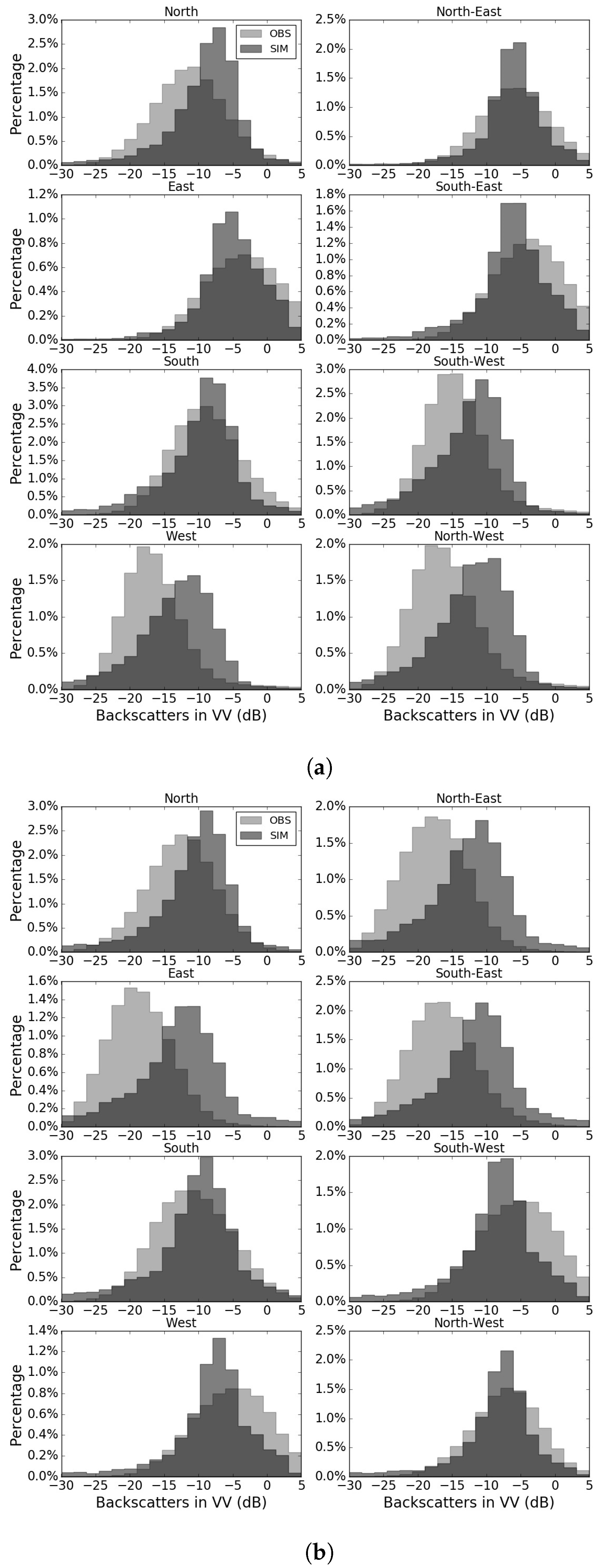 Remotesensing 11 00008 g007 Remotesensing 11 00008 g007