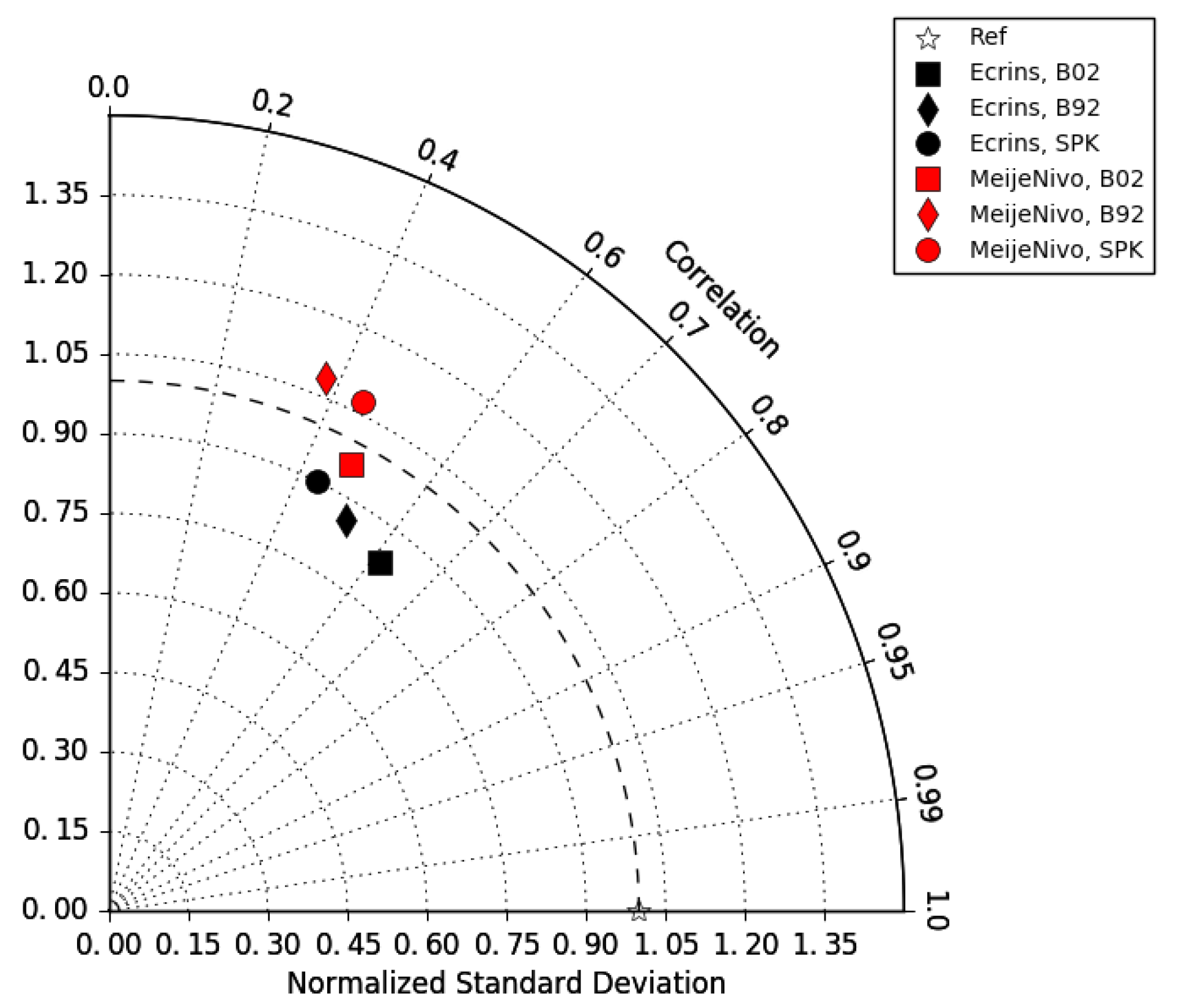 Remotesensing 11 00008 g011 Remotesensing 11 00008 g011