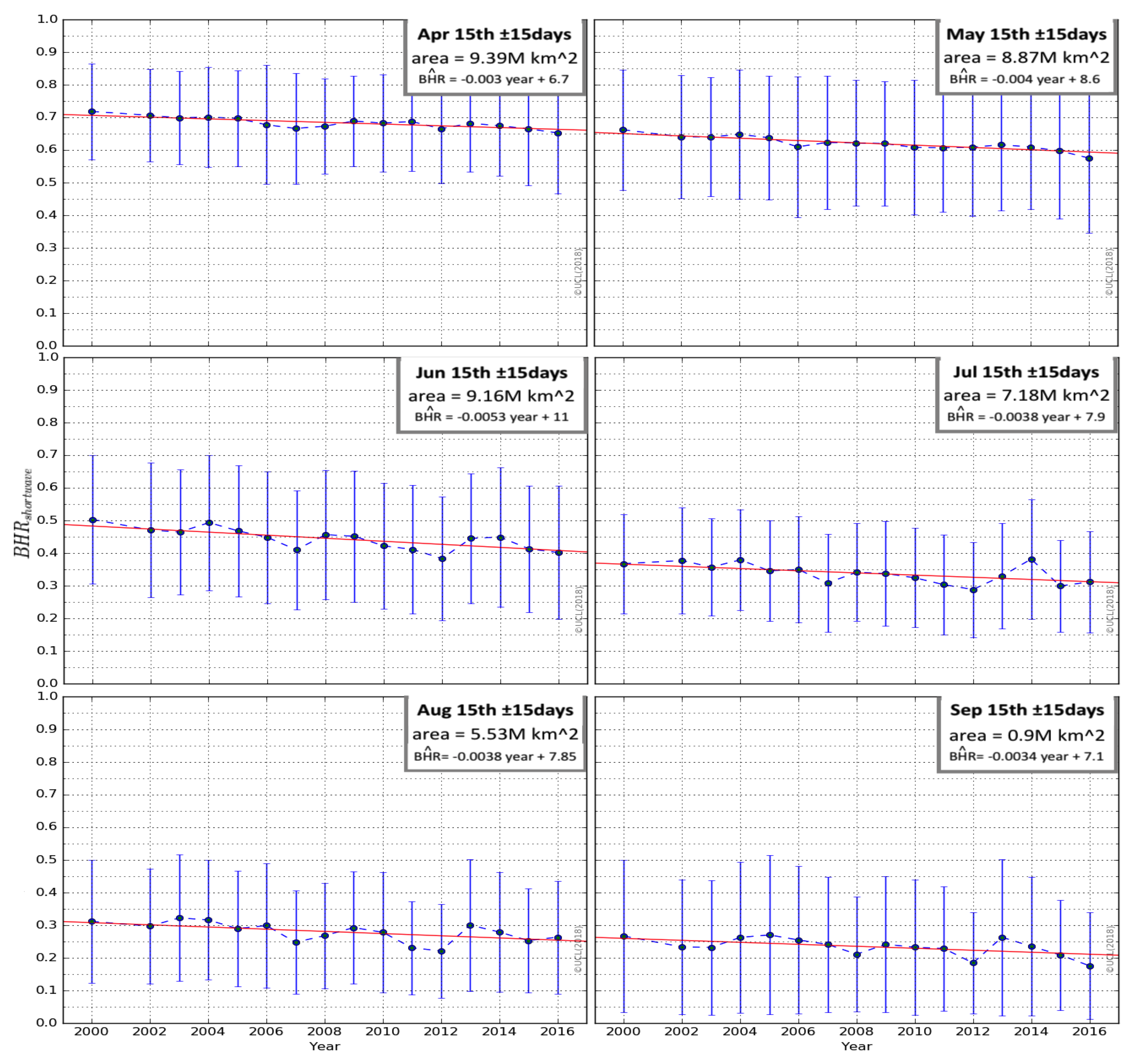 Remotesensing 11 00009 g007