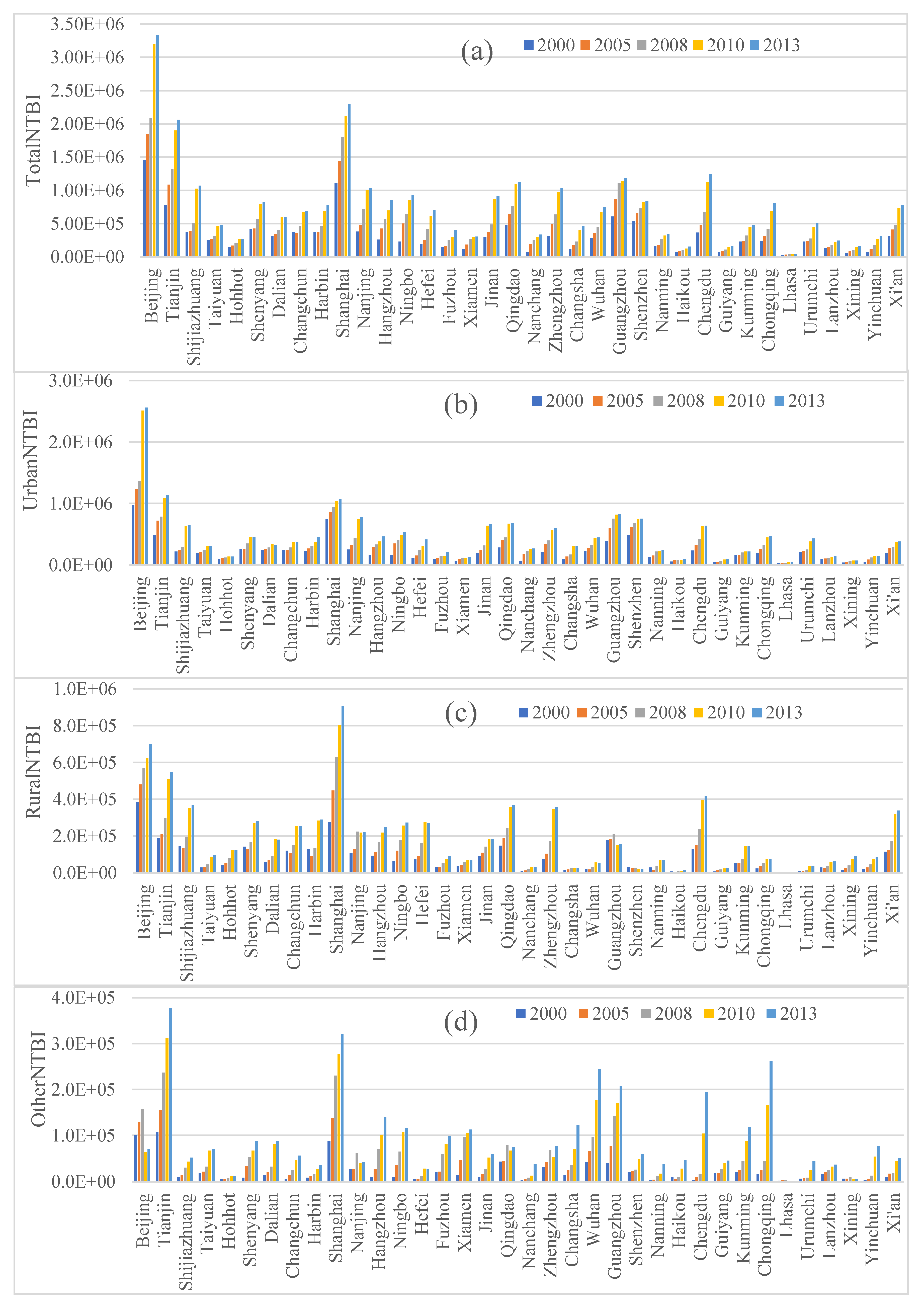 Remotesensing 11 00010 g004 Remotesensing 11 00010 g004