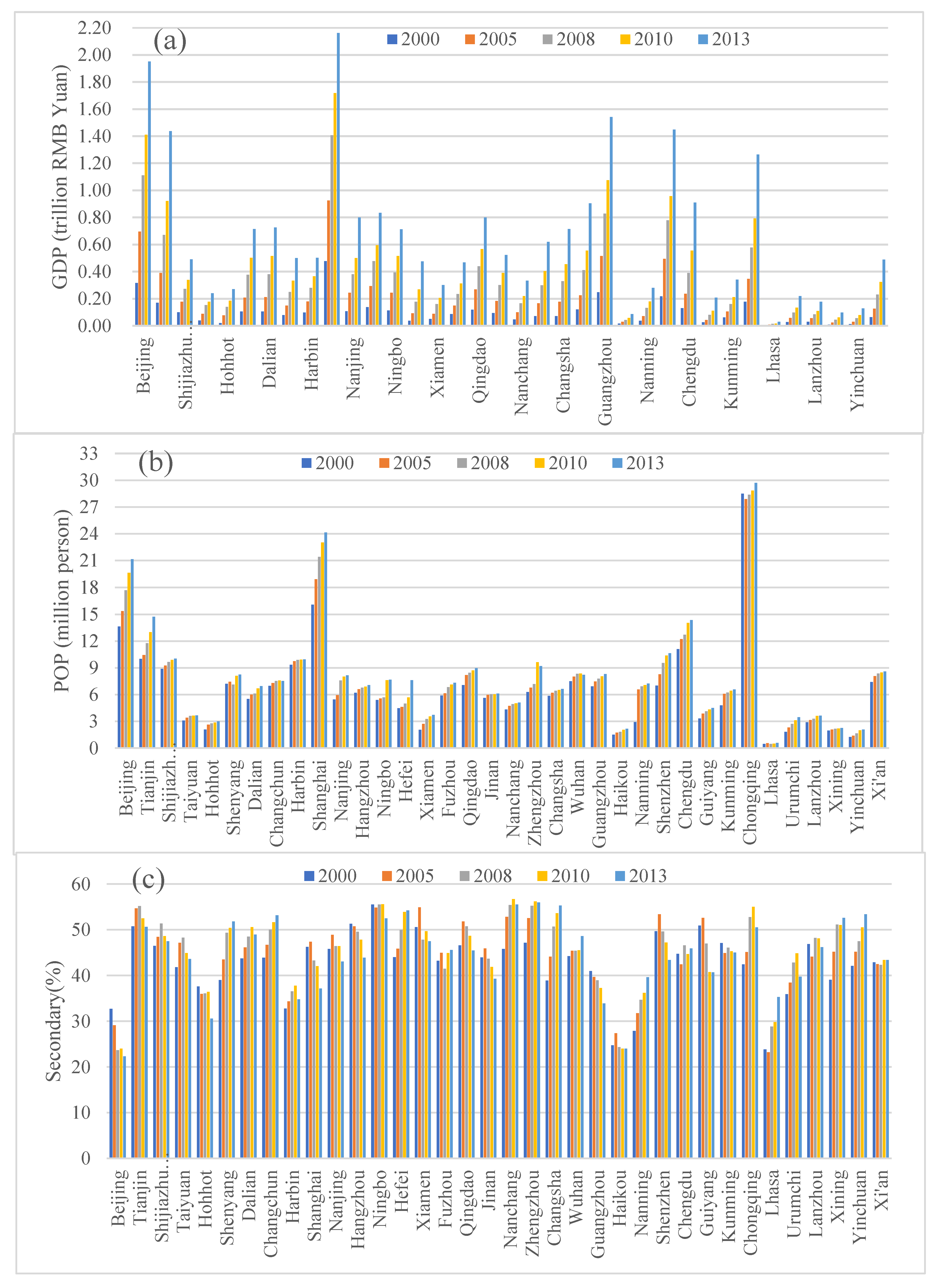 Remotesensing 11 00010 g008a Remotesensing 11 00010 g008a