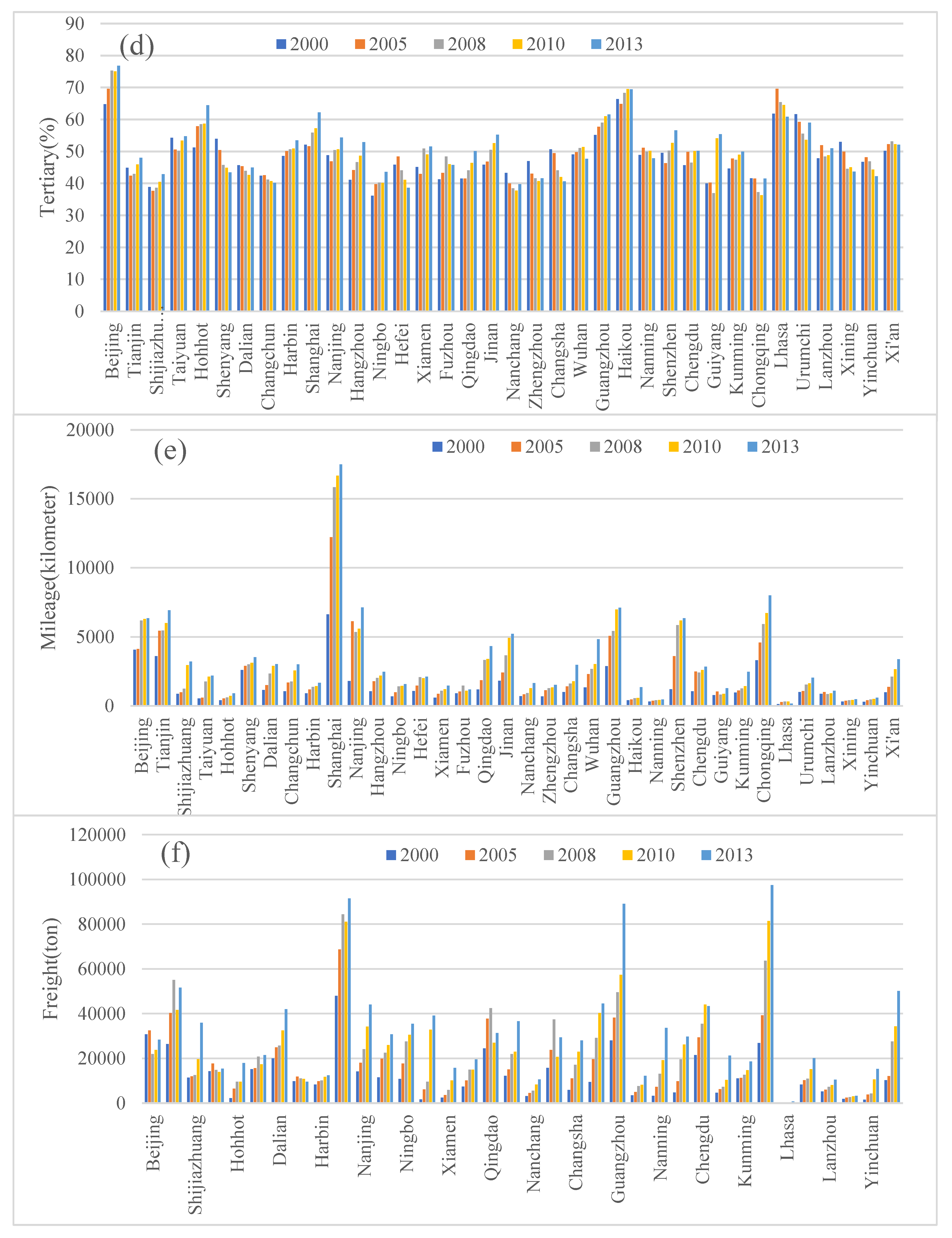 Remotesensing 11 00010 g008b Remotesensing 11 00010 g008b