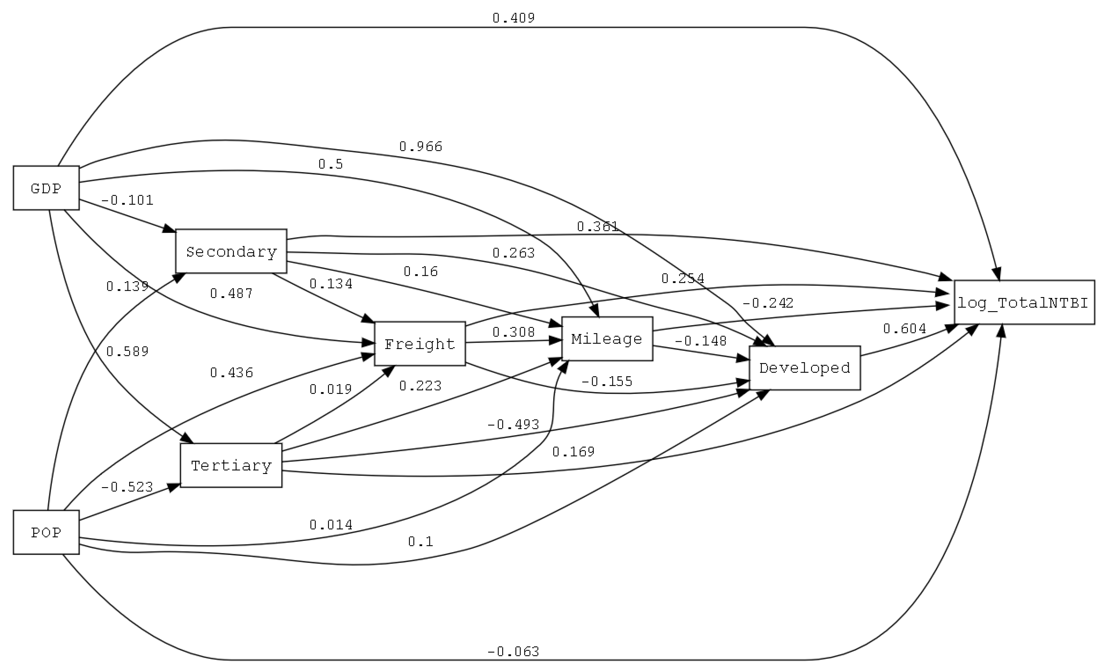 Remotesensing 11 00010 g009 Remotesensing 11 00010 g009