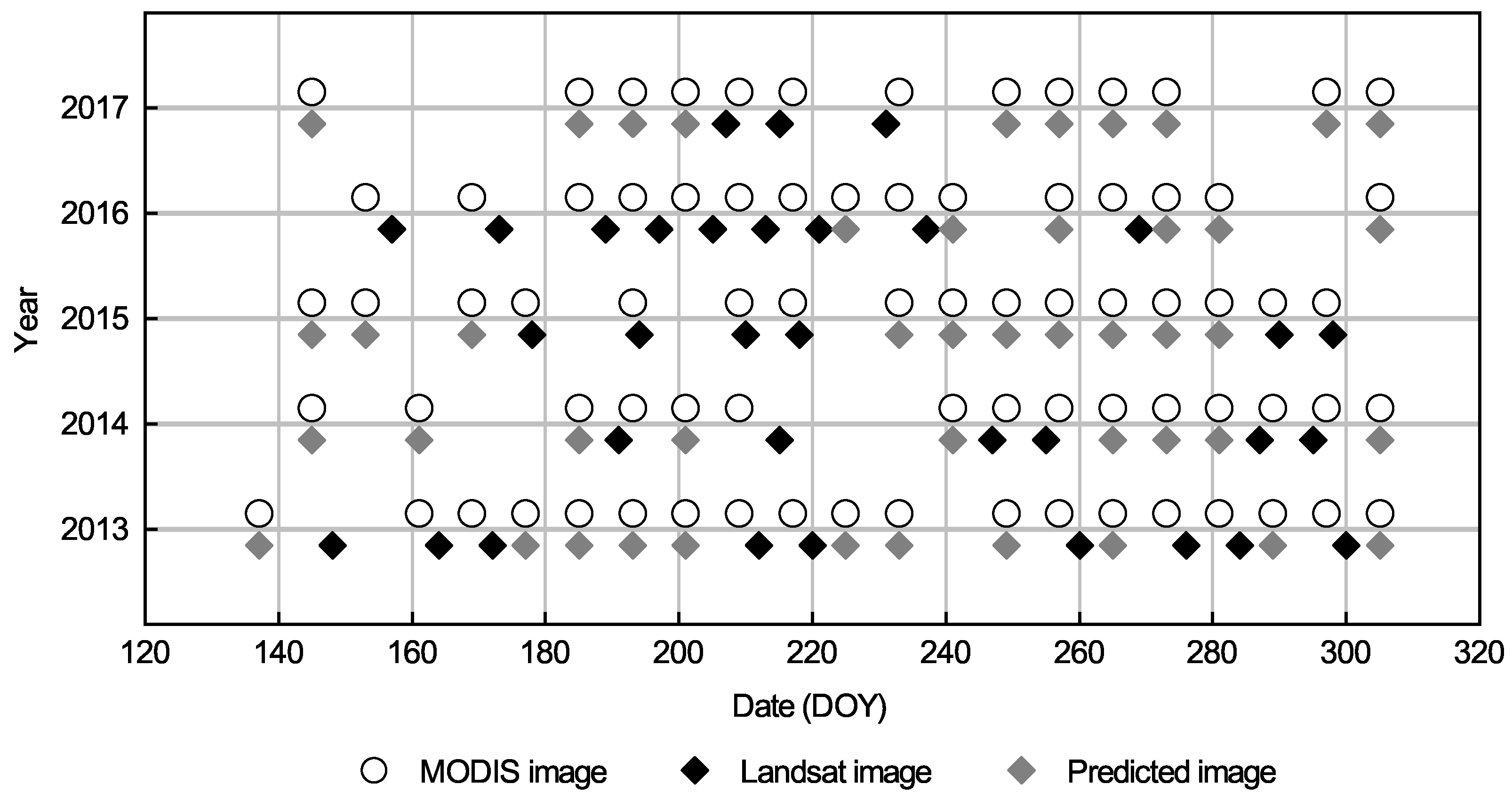 Remotesensing 11 00013 g002 Remotesensing 11 00013 g002