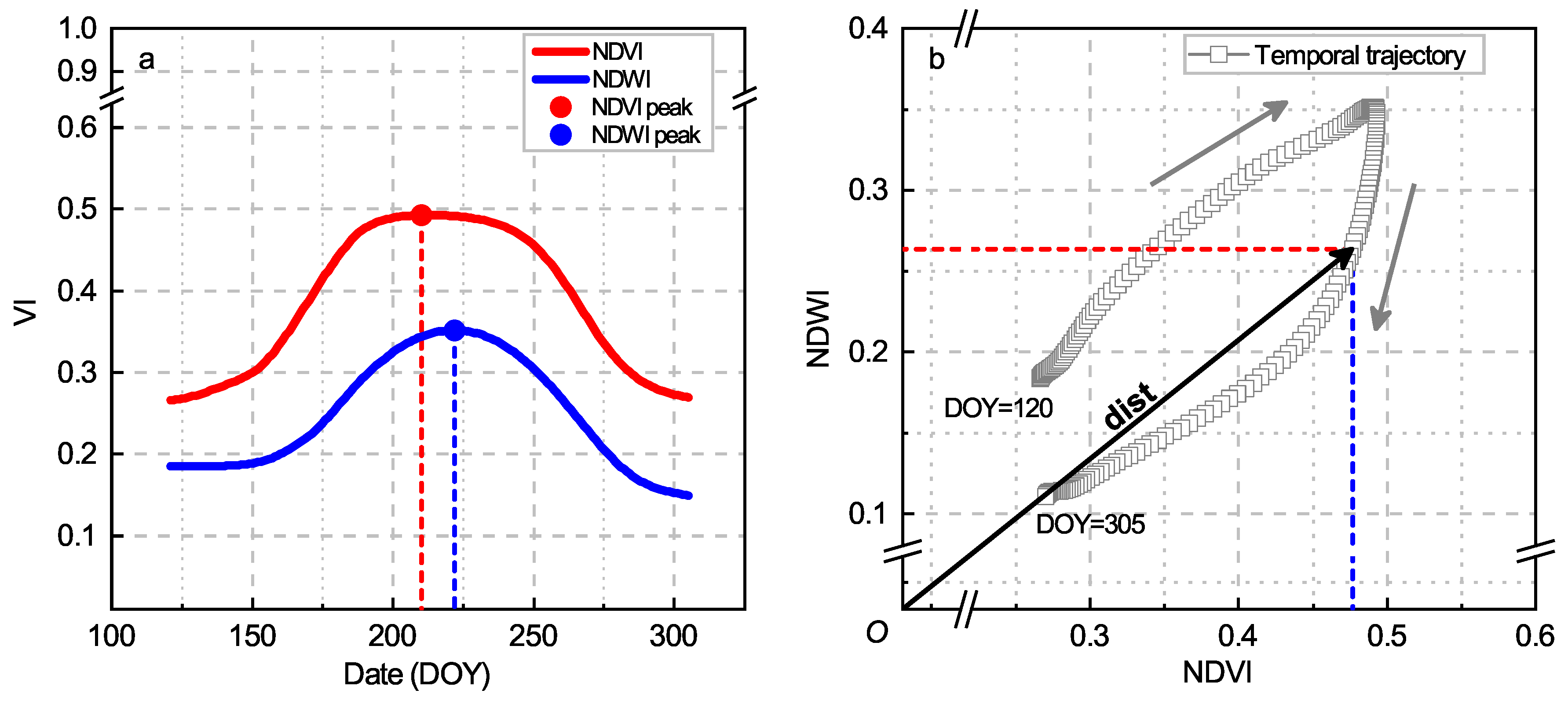 Remotesensing 11 00013 g003 Remotesensing 11 00013 g003