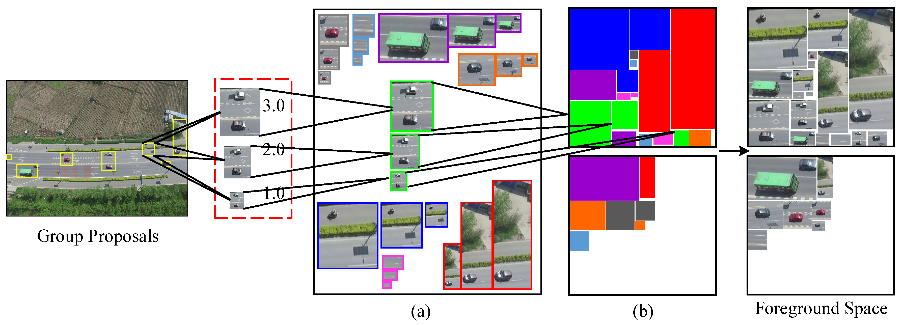 Remotesensing 11 00014 g005