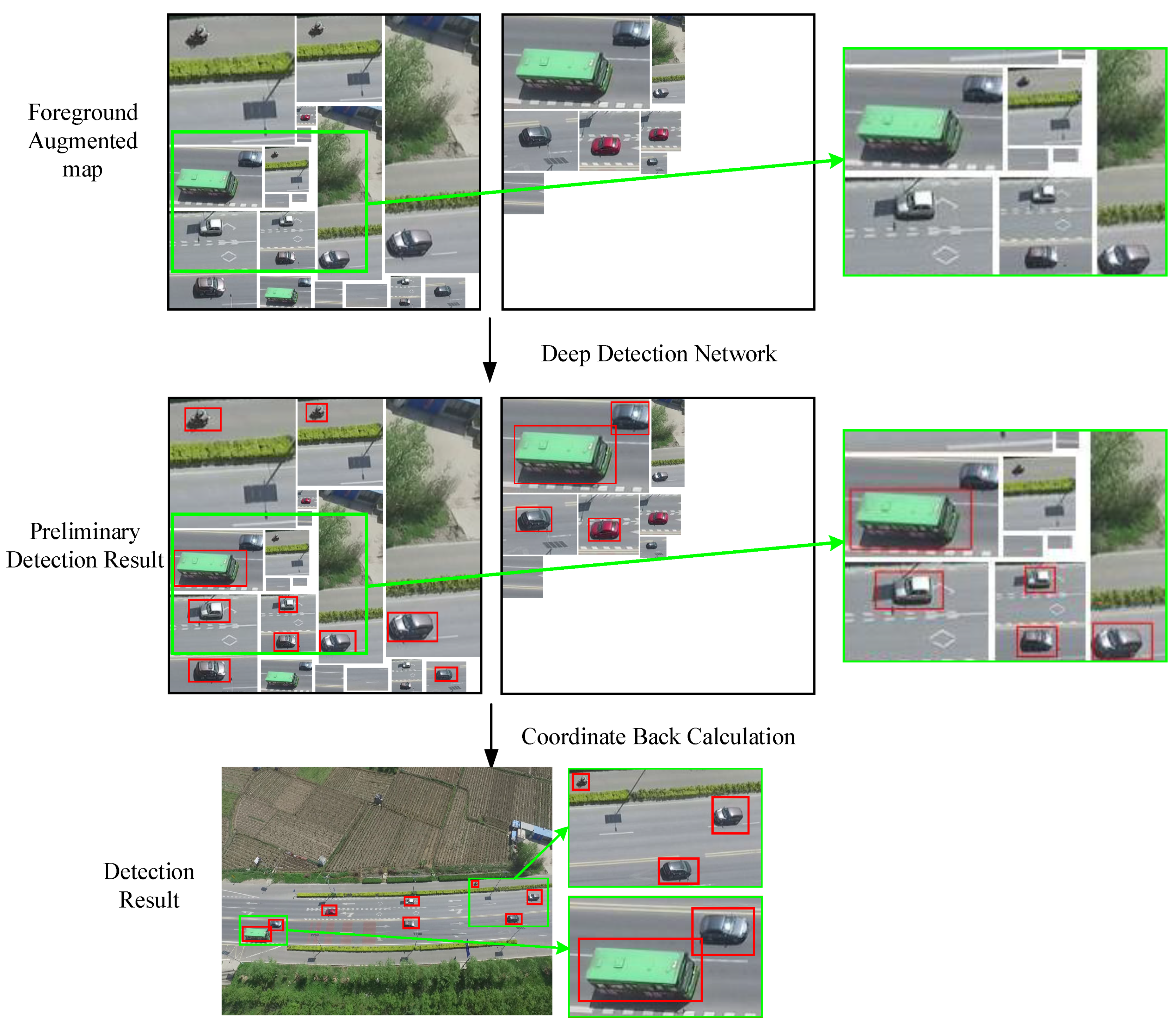 Remotesensing 11 00014 g006