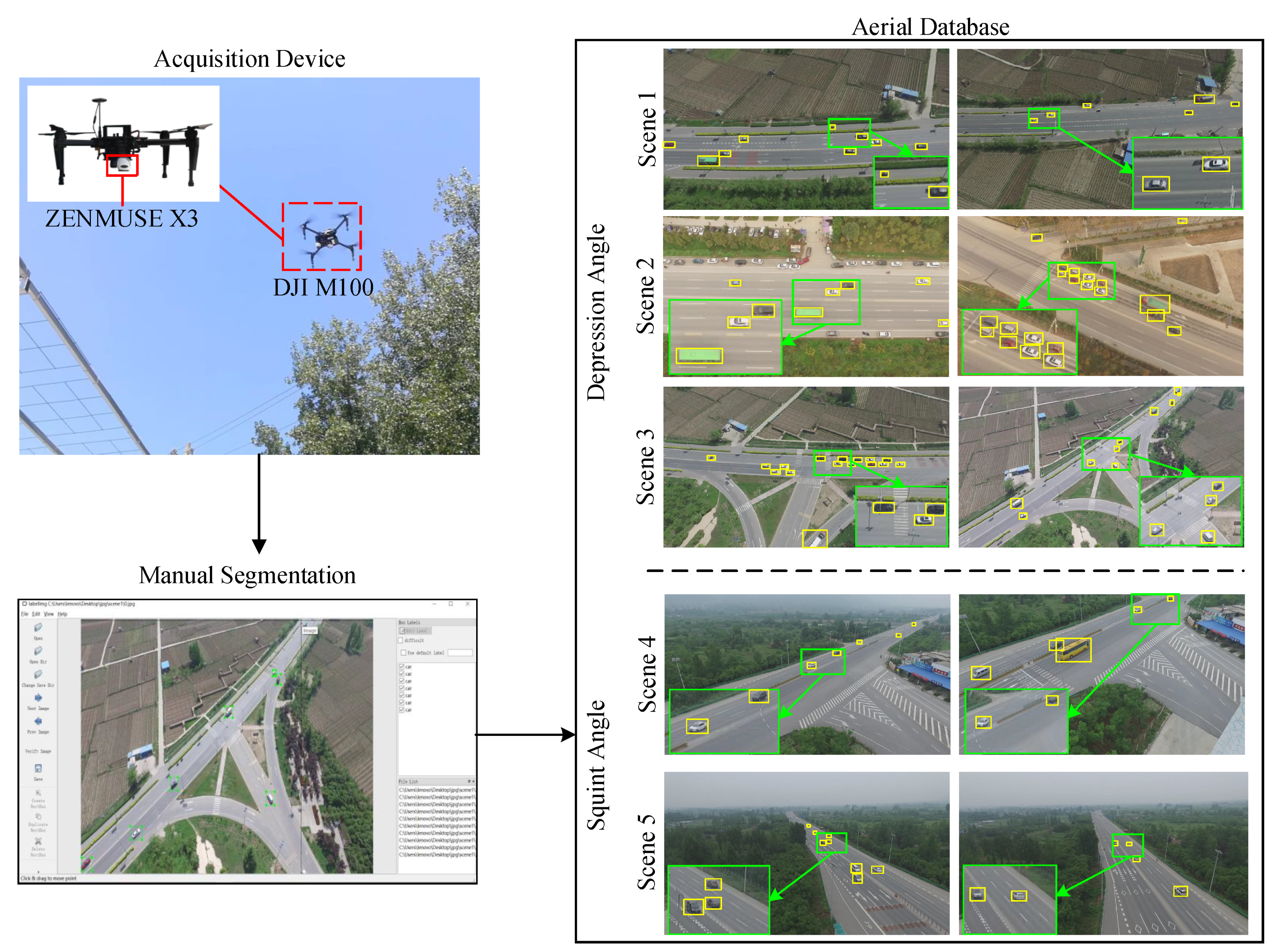 Remotesensing 11 00014 g007