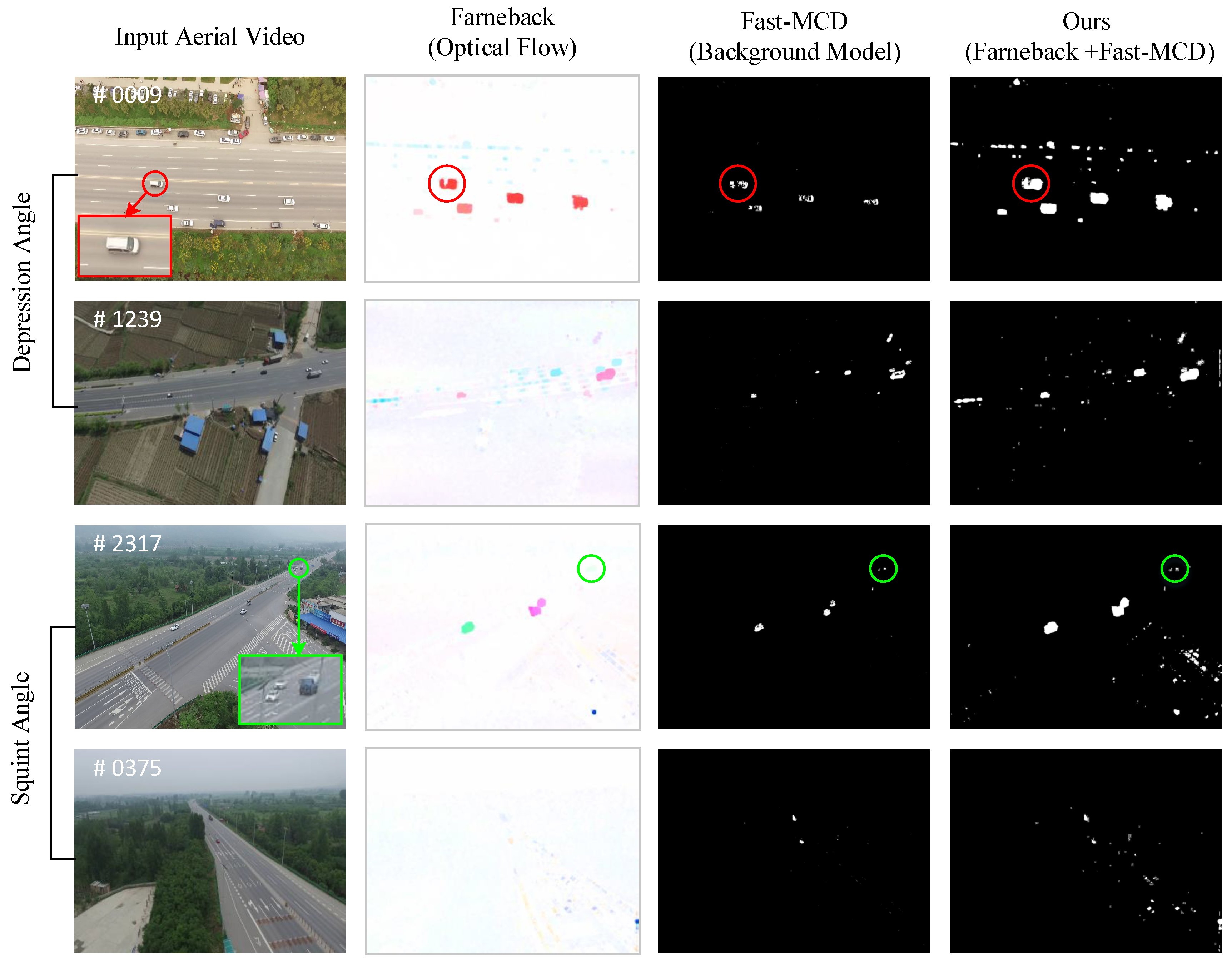 Remotesensing 11 00014 g008