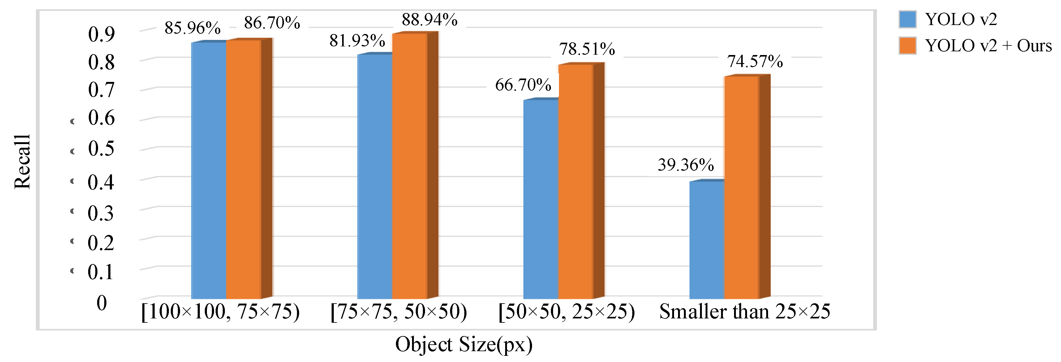Remotesensing 11 00014 g011