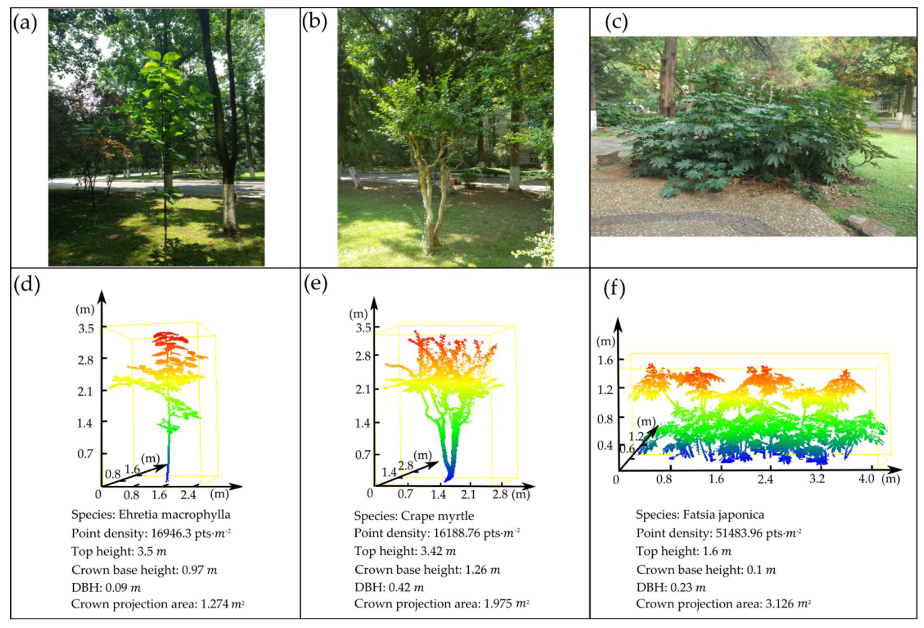Remotesensing 11 00015 g001